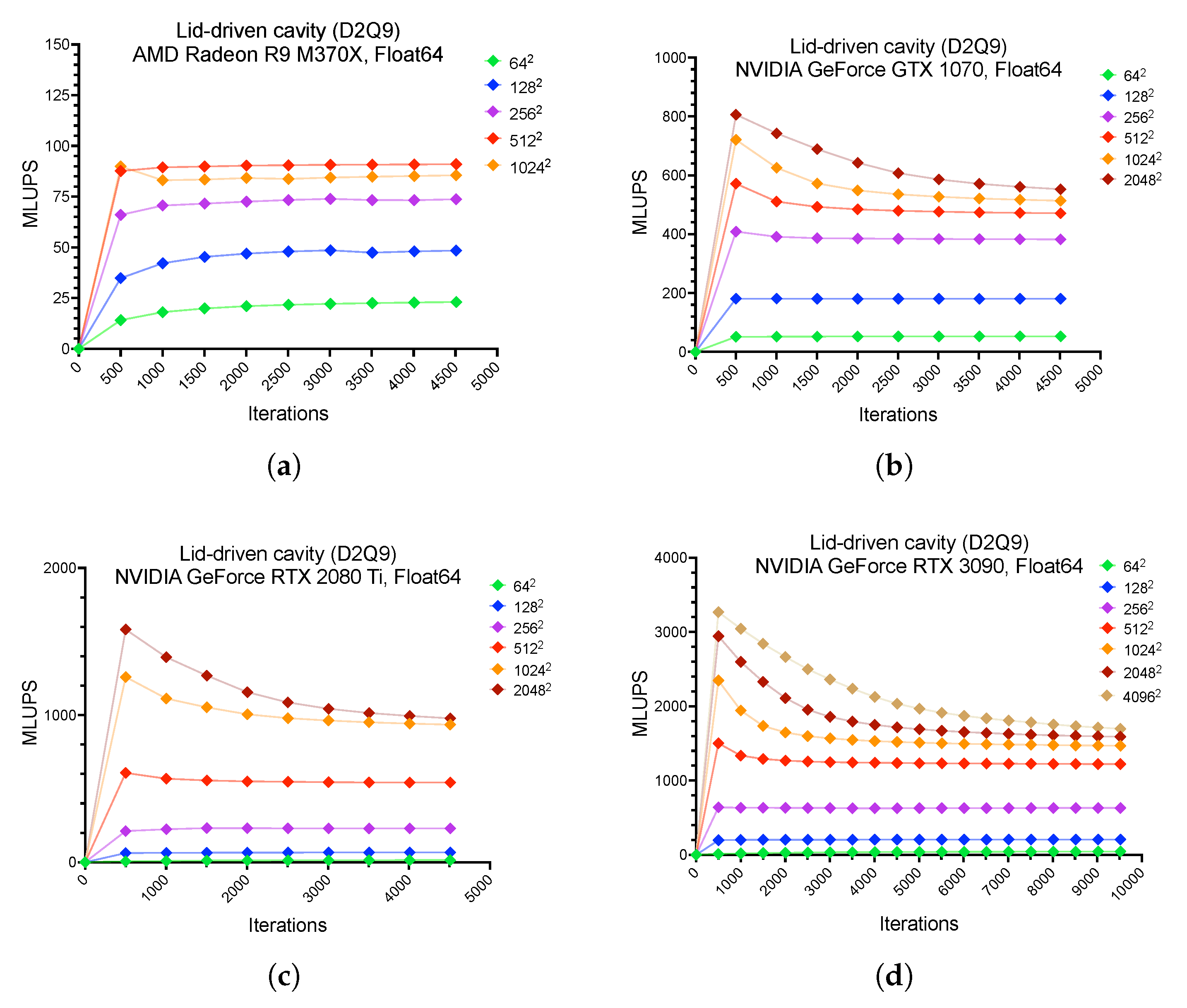 Mathematics 09 01793 g006 550