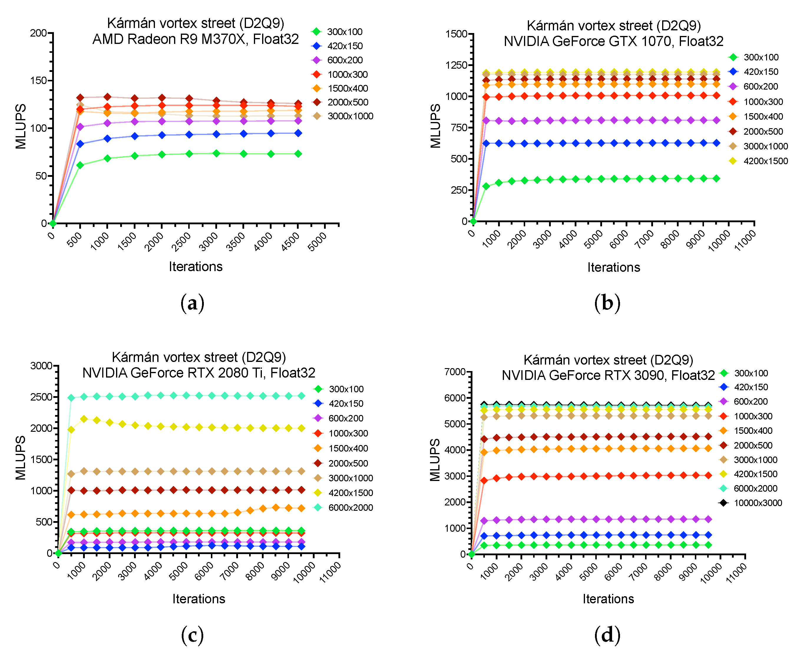 Mathematics 09 01793 g007 550