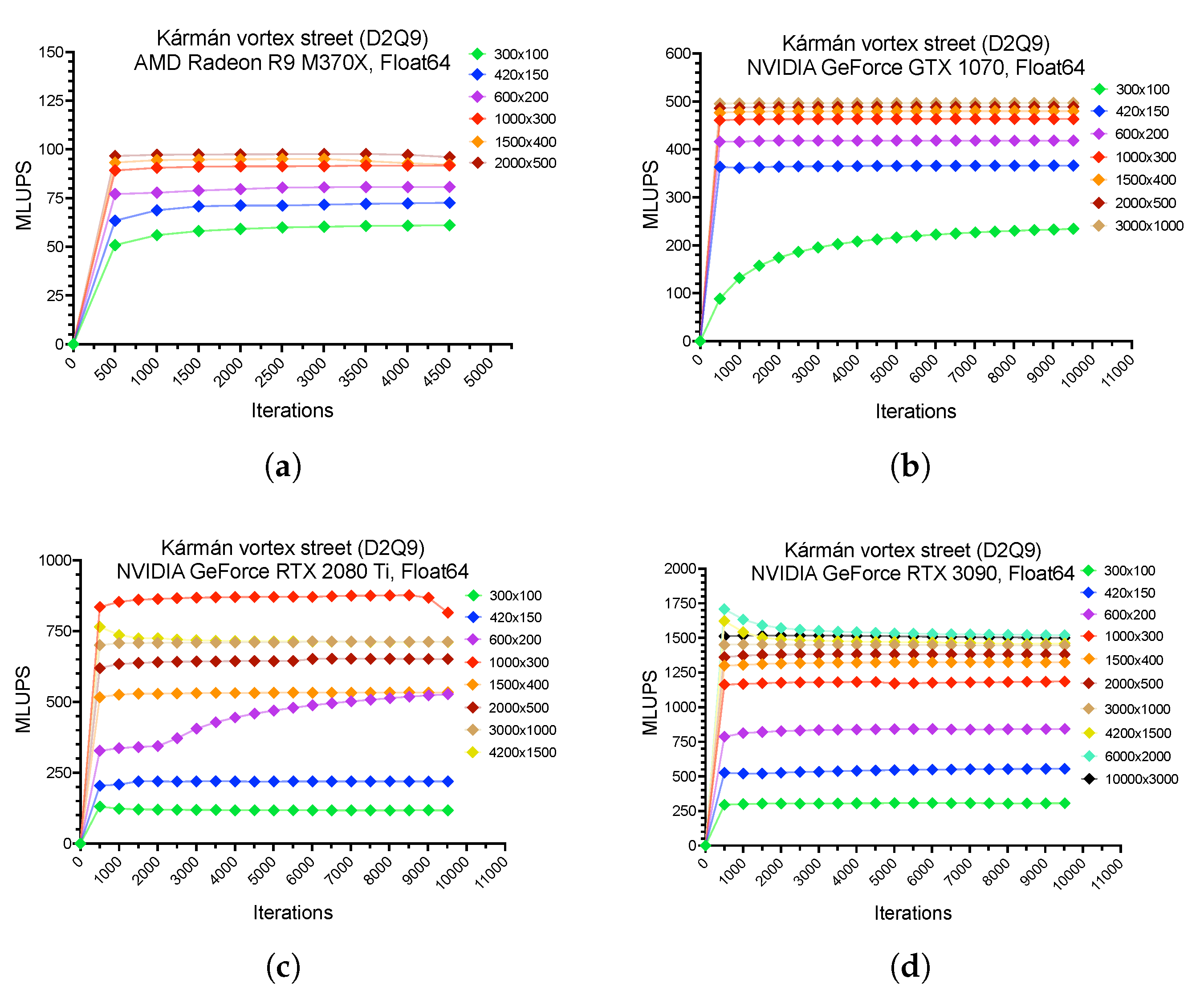Mathematics 09 01793 g008 550