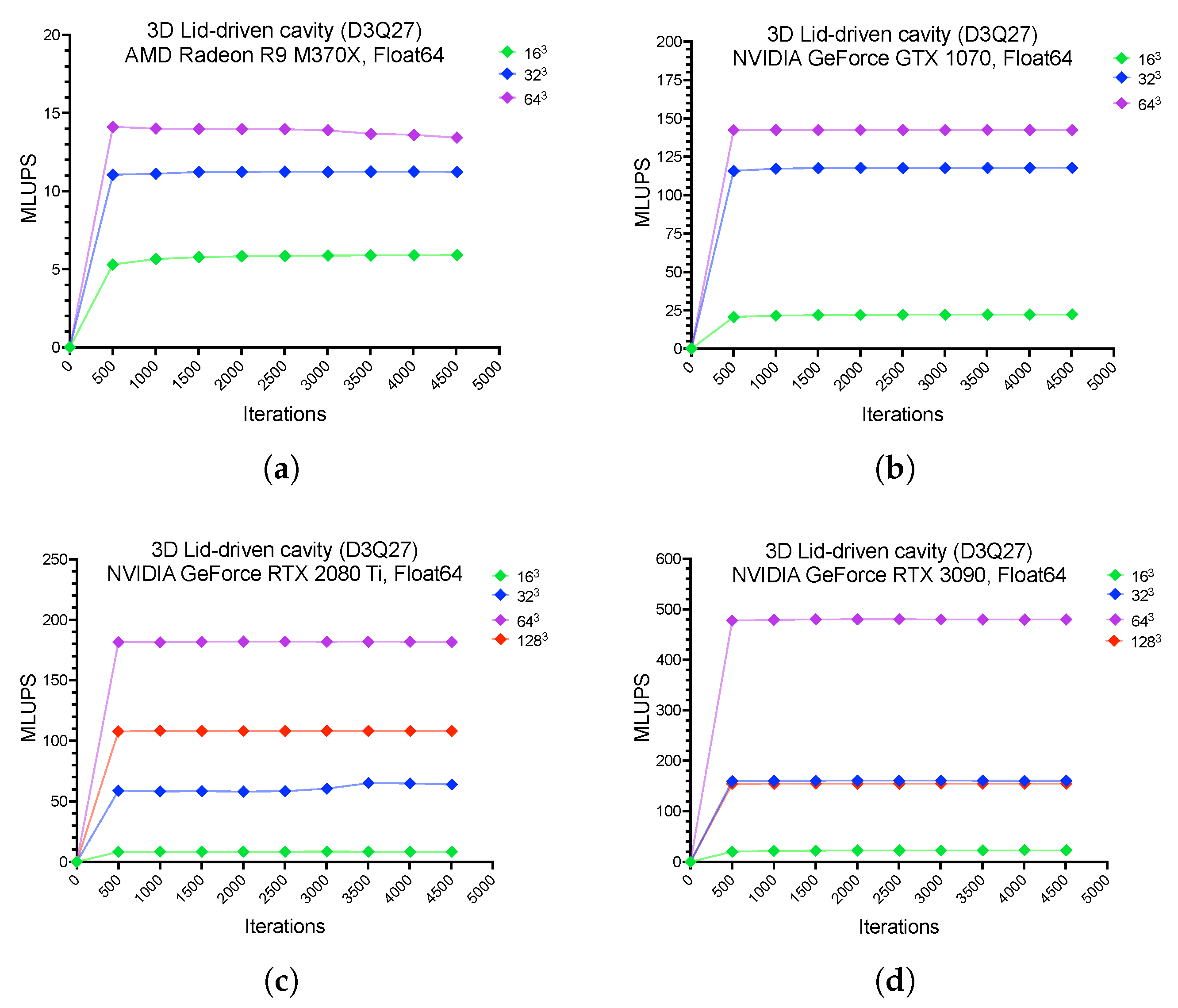 Mathematics 09 01793 g010 550