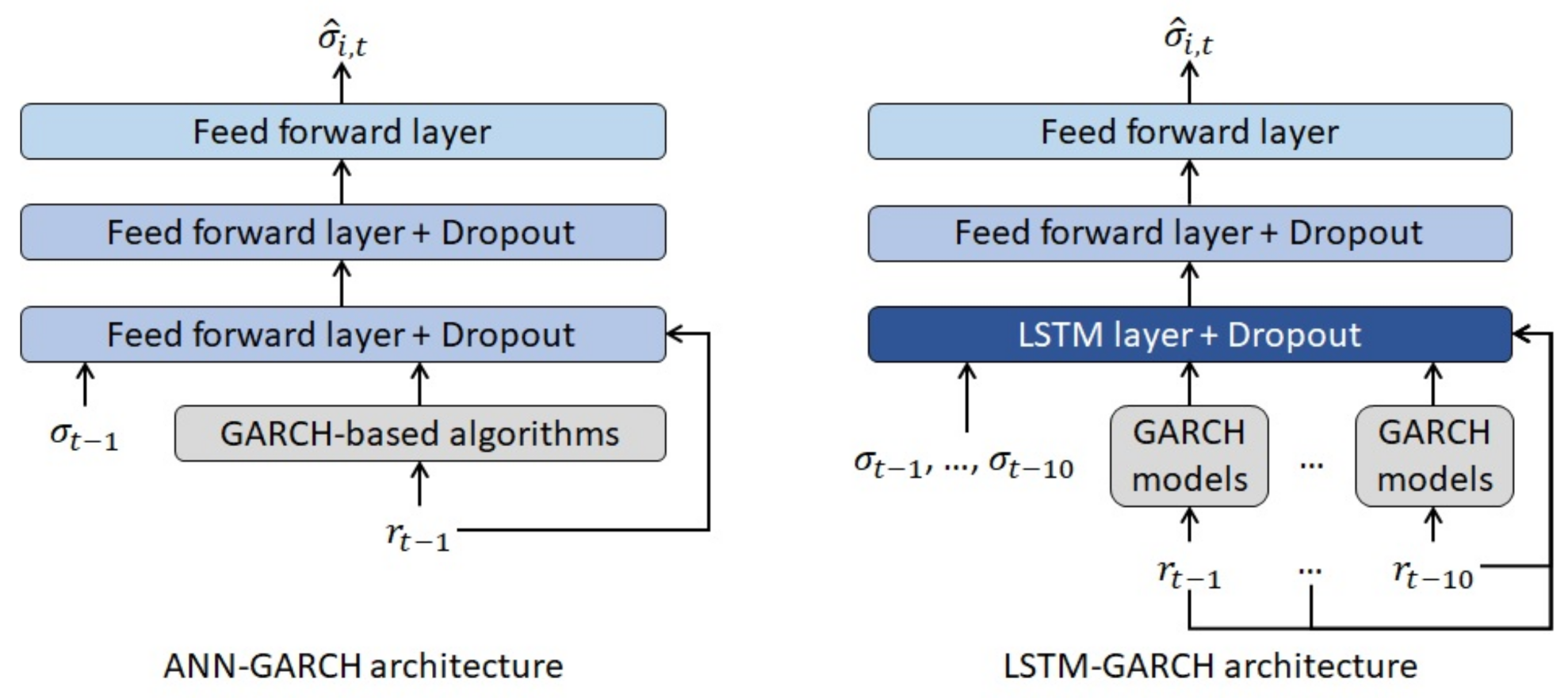 Mathematics 09 01794 g002