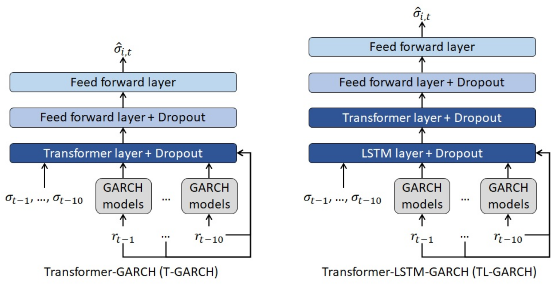 Mathematics 09 01794 g004
