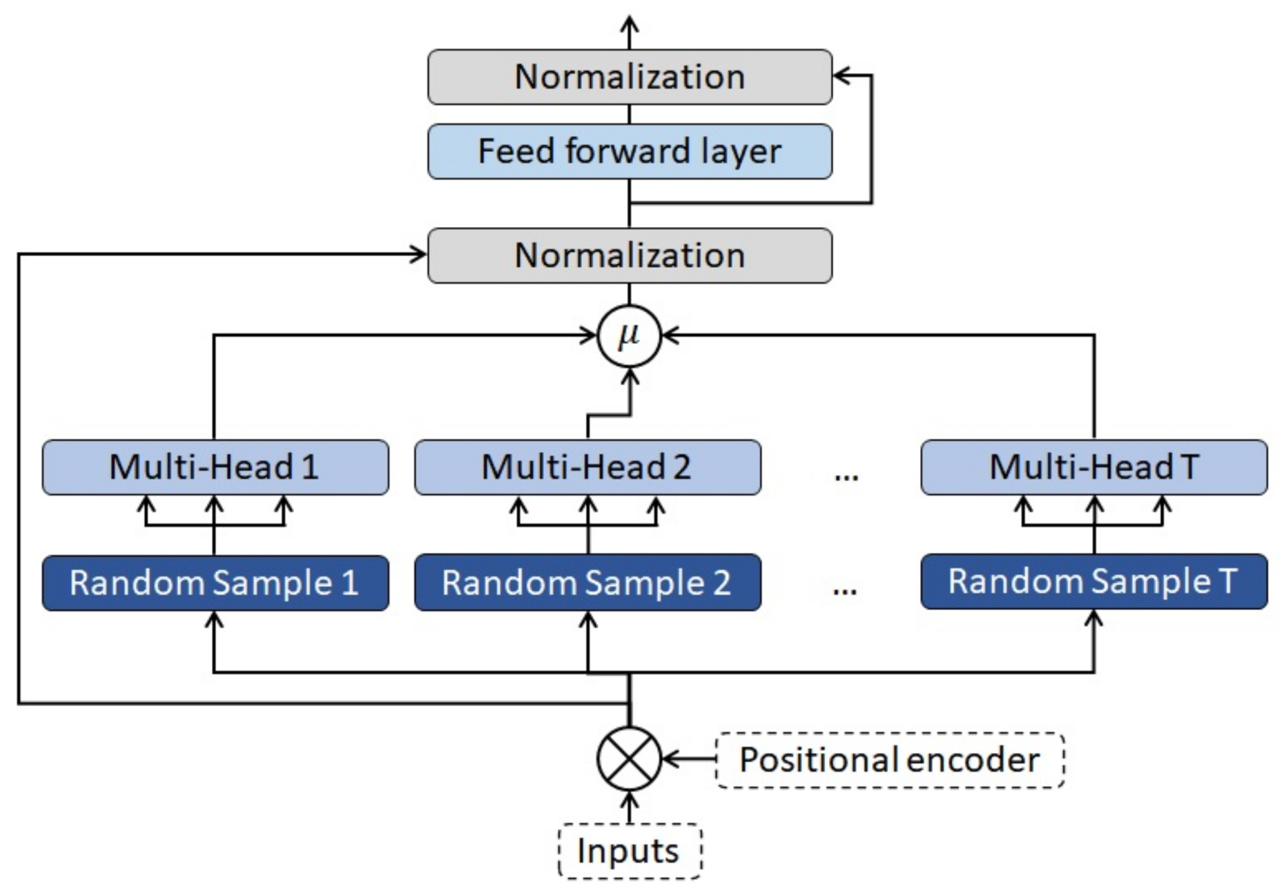 Mathematics 09 01794 g005