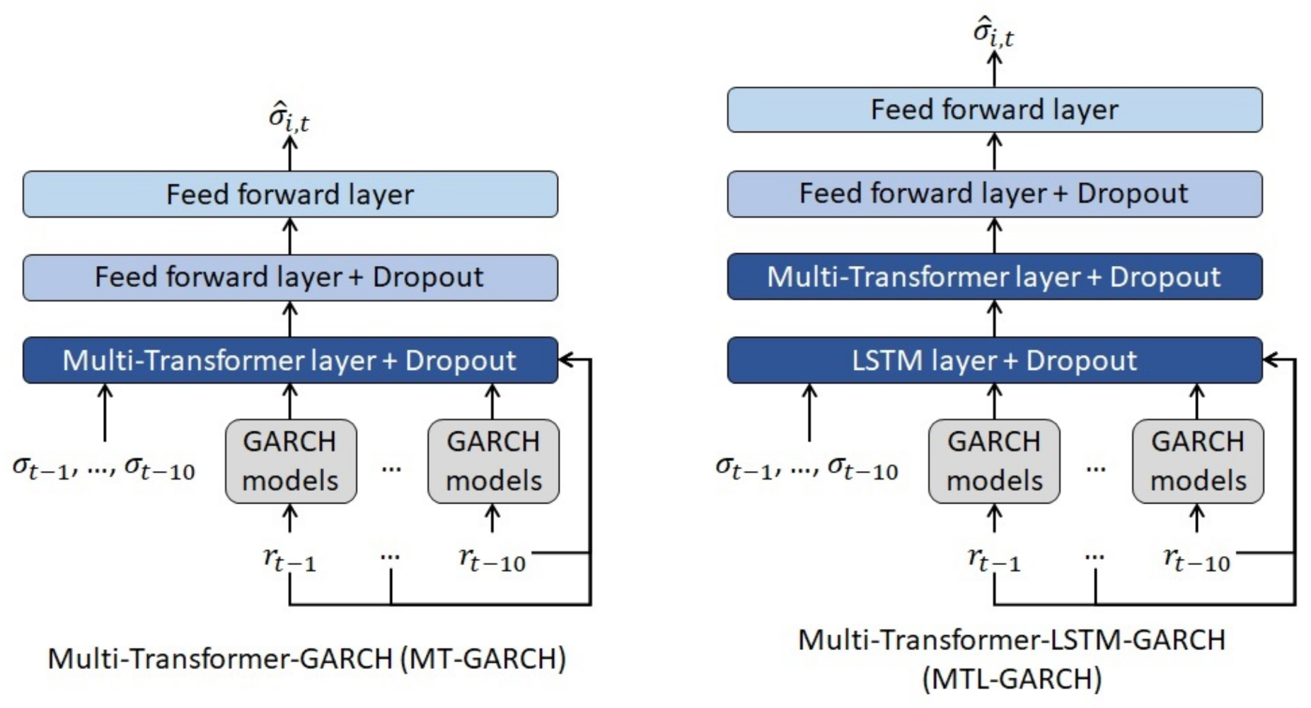 Mathematics 09 01794 g006