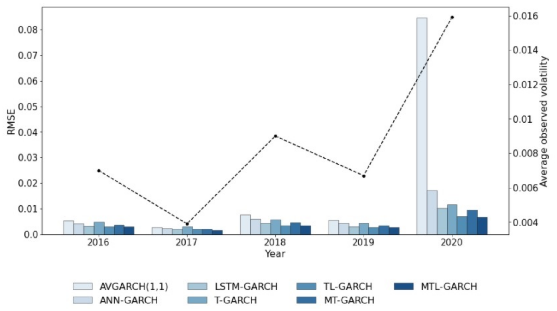 Mathematics 09 01794 g007