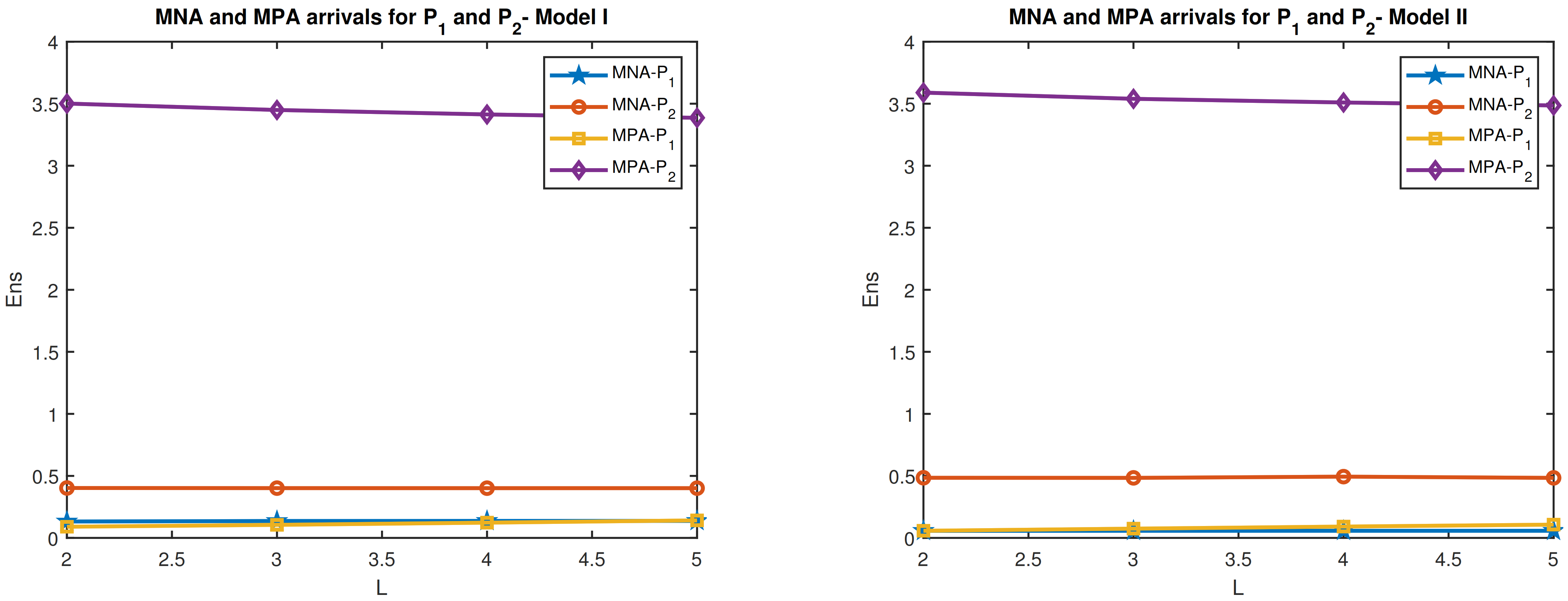 Mathematics 09 01797 g001