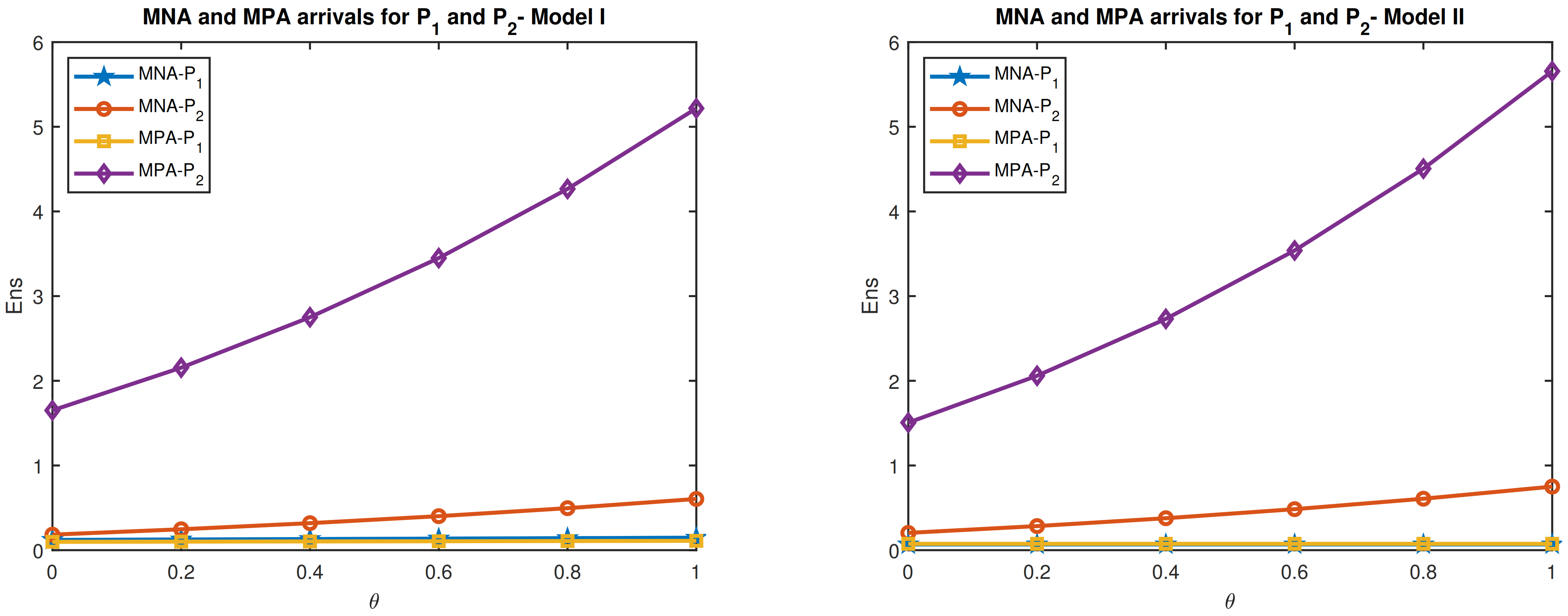 Mathematics 09 01797 g002