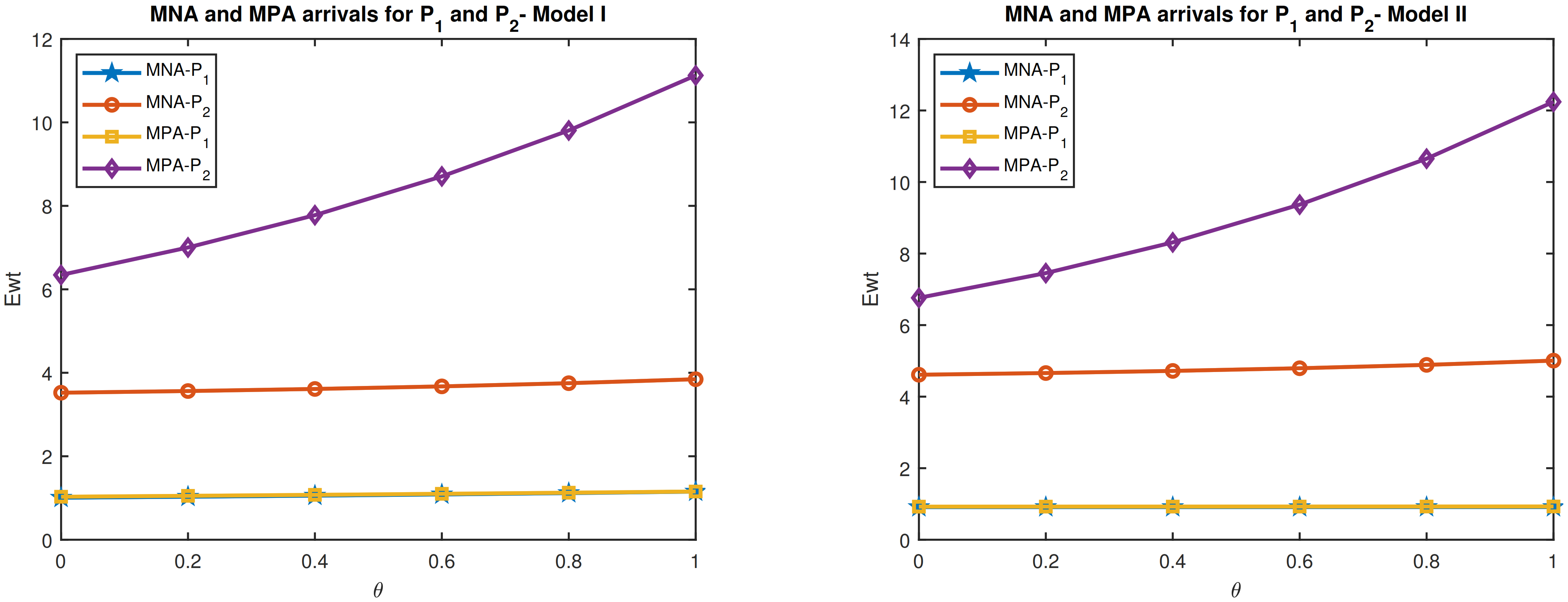Mathematics 09 01797 g004
