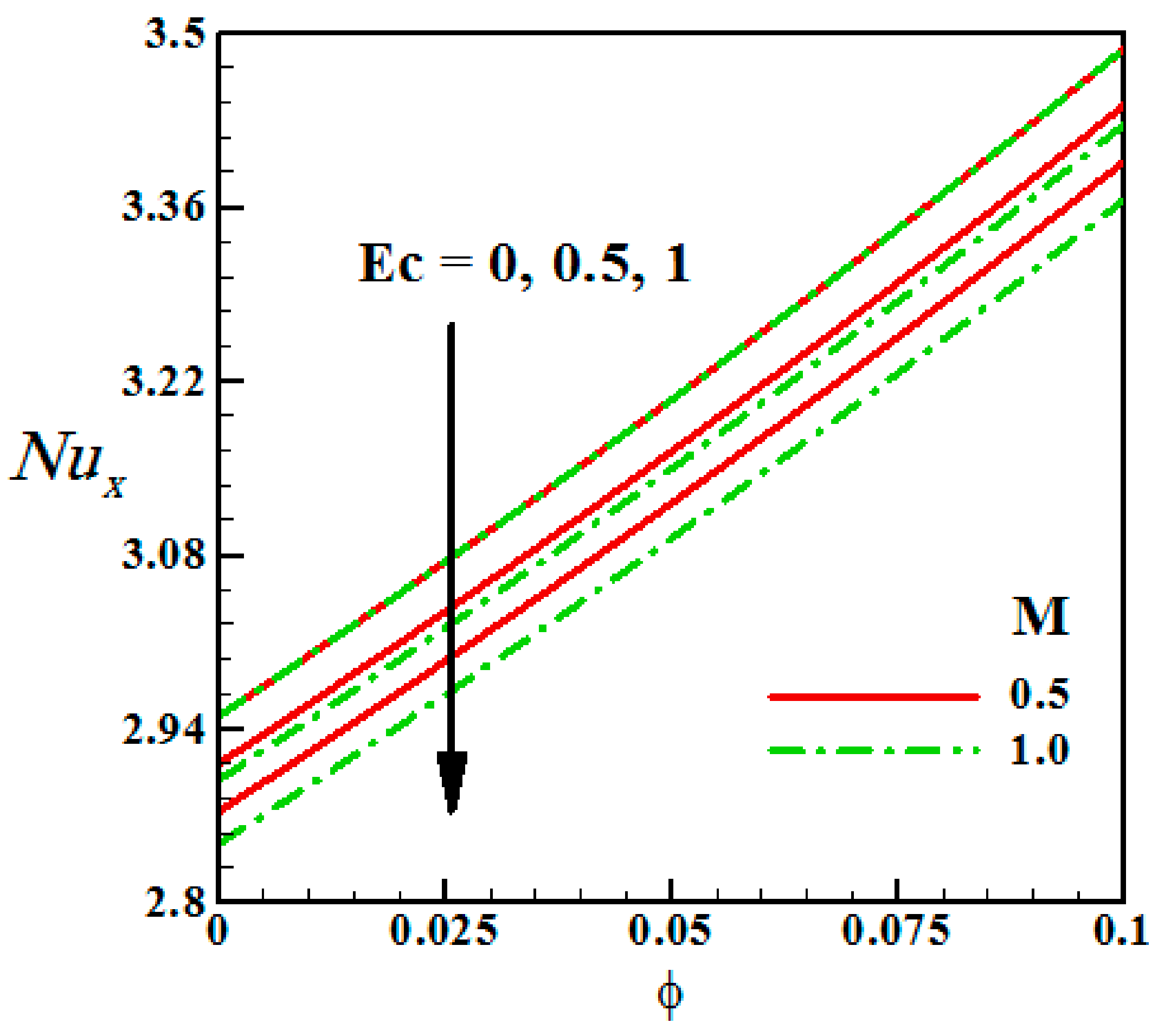 Mathematics 09 01798 g004