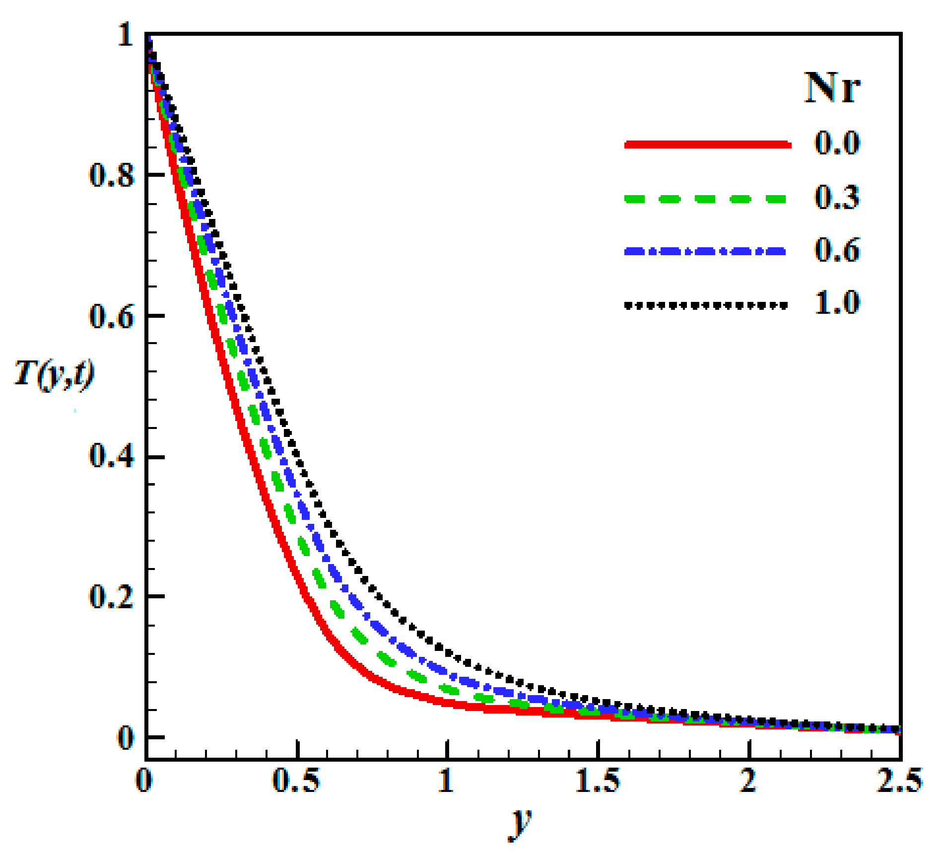Mathematics 09 01798 g007
