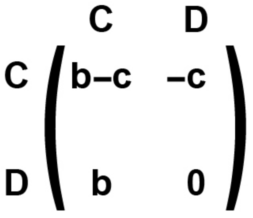 Mathematics 09 01801 g001