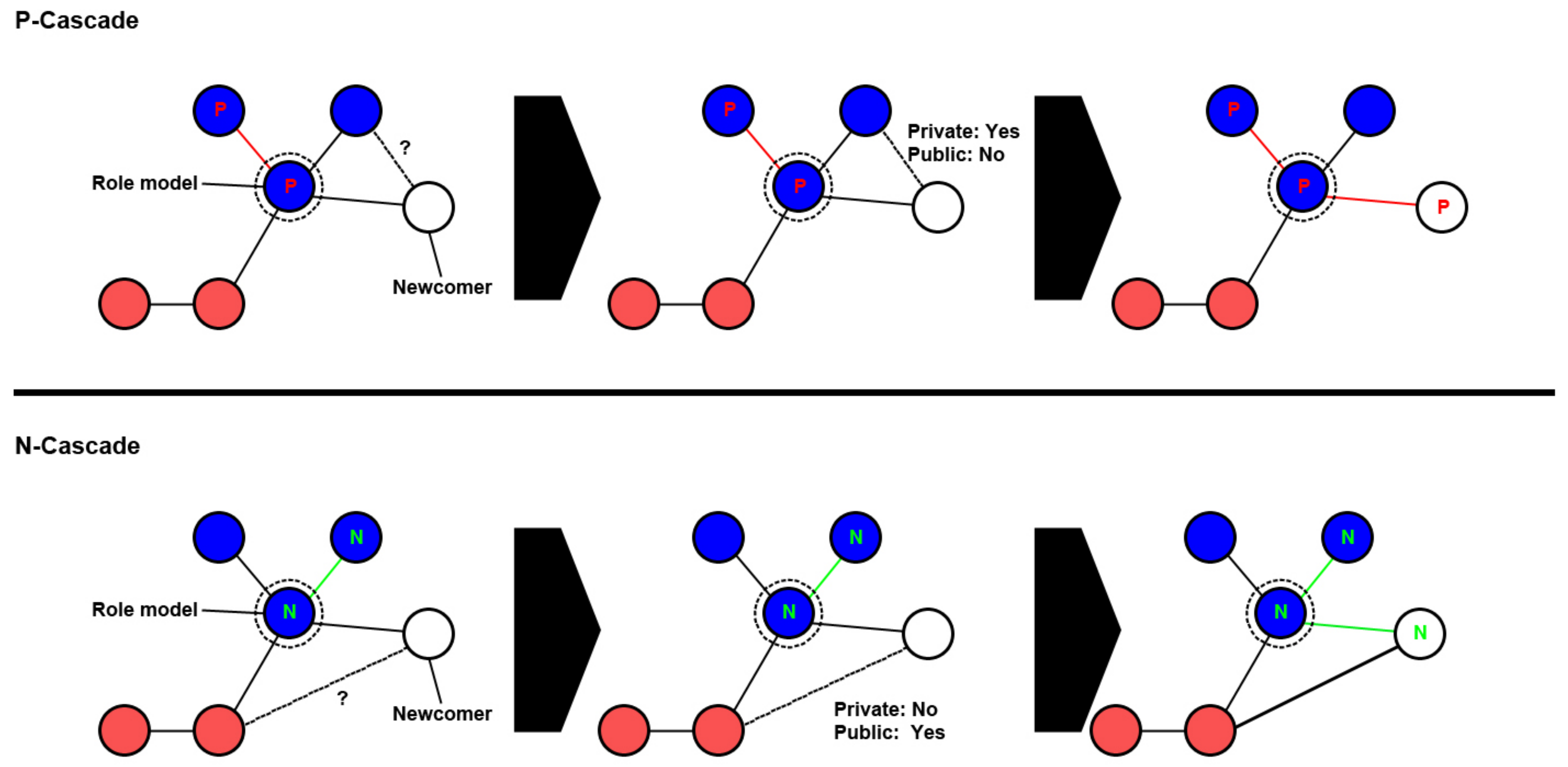 Mathematics 09 01801 g004