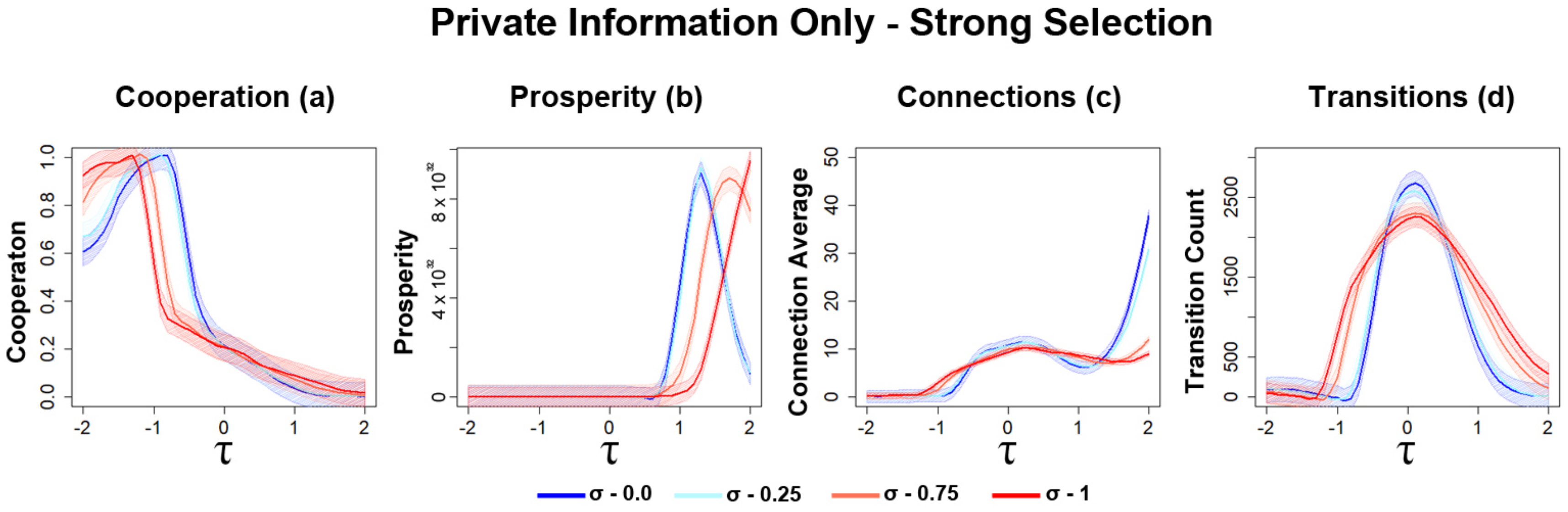 Mathematics 09 01801 g007