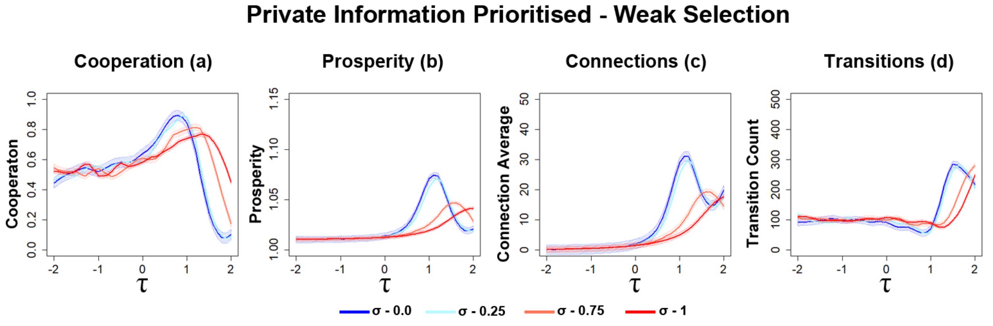 Mathematics 09 01801 g008