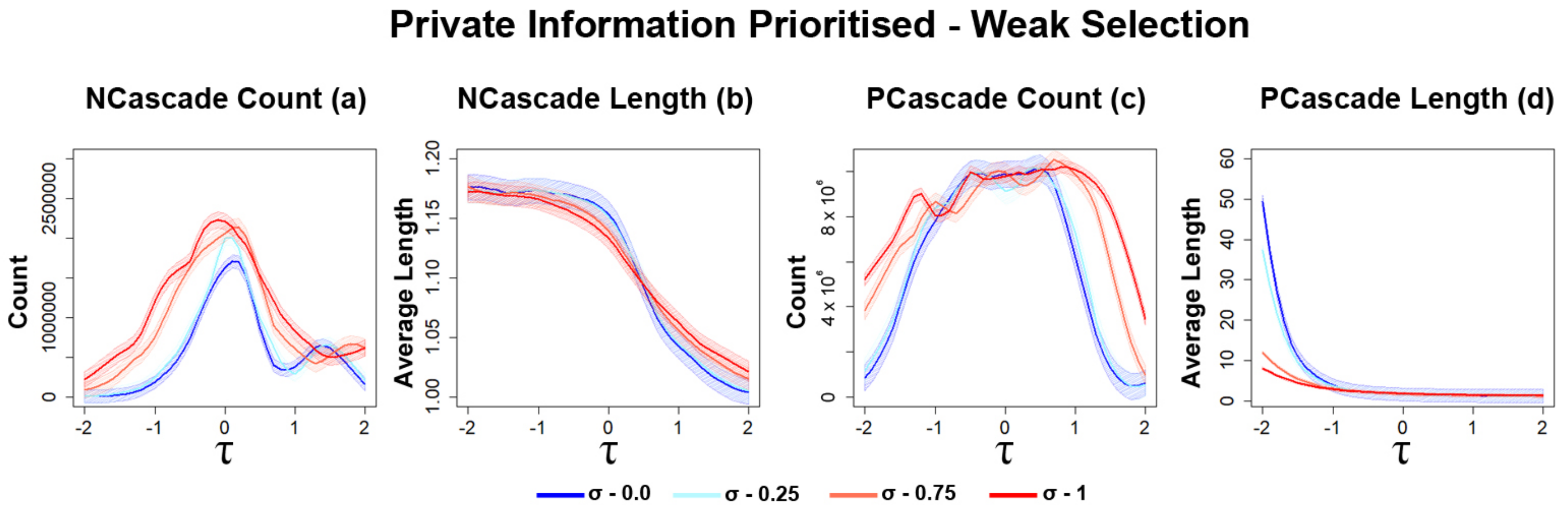 Mathematics 09 01801 g009