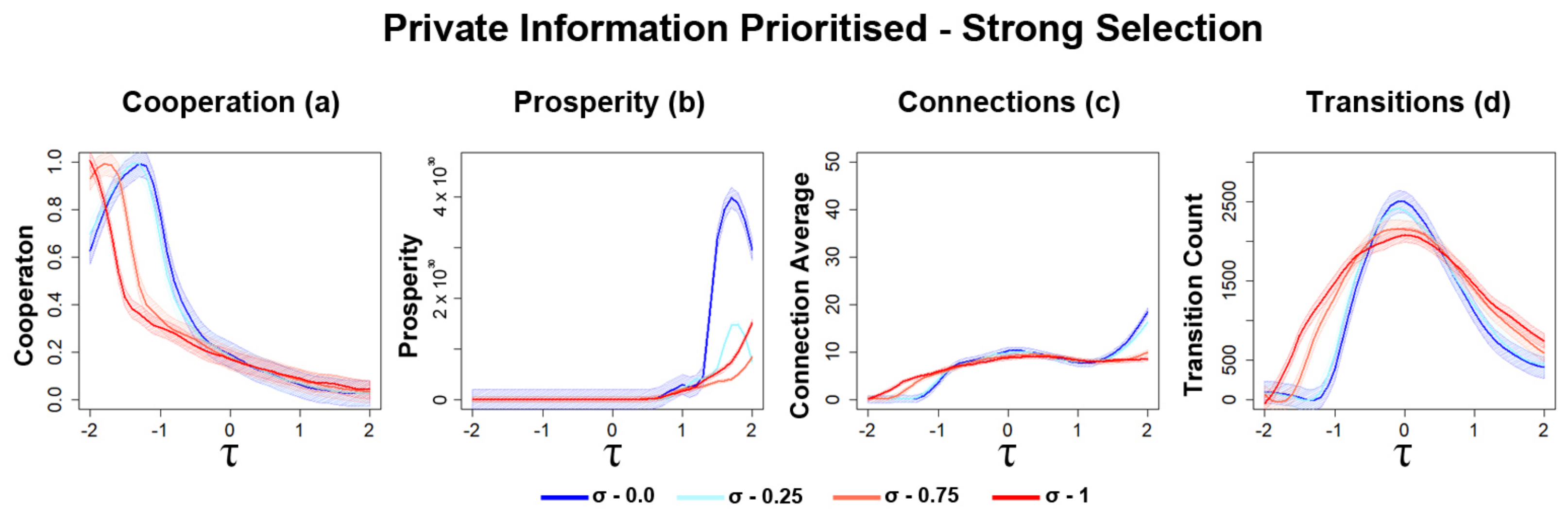 Mathematics 09 01801 g010