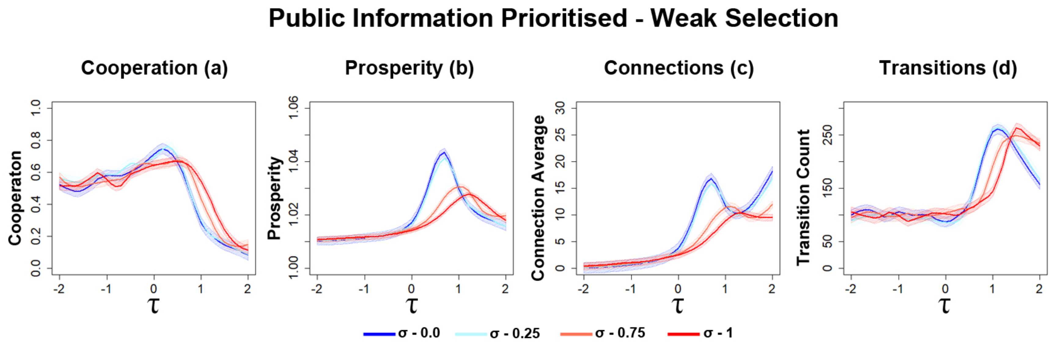 Mathematics 09 01801 g012