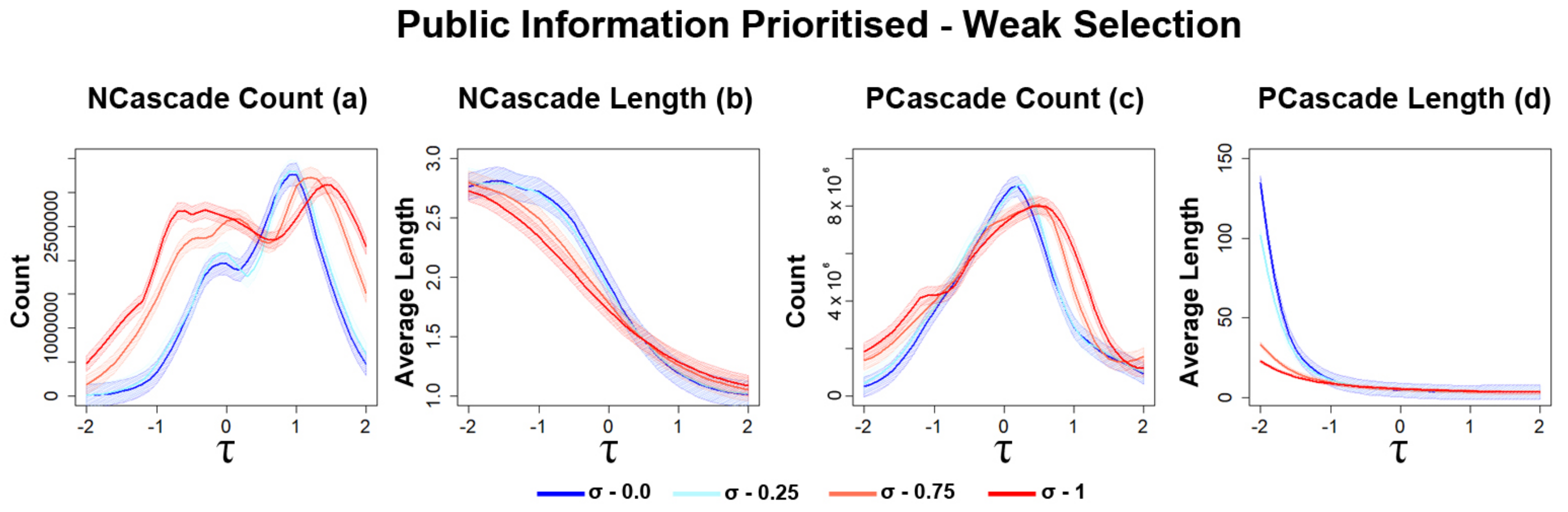 Mathematics 09 01801 g013