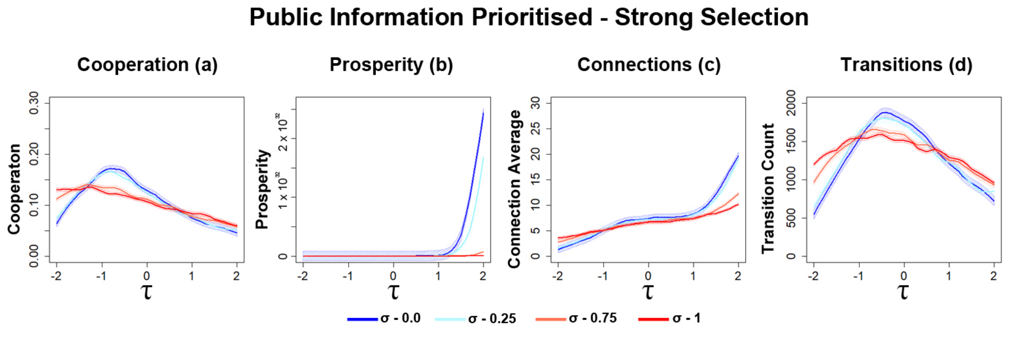 Mathematics 09 01801 g014