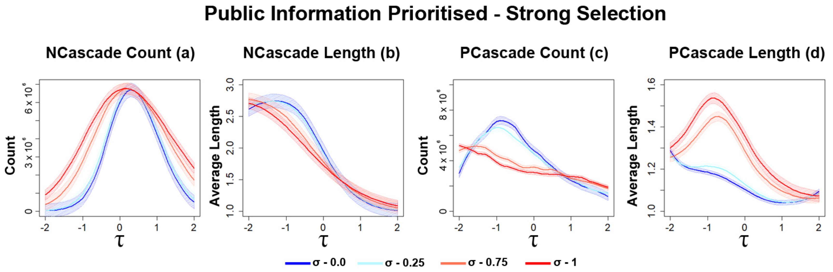 Mathematics 09 01801 g015