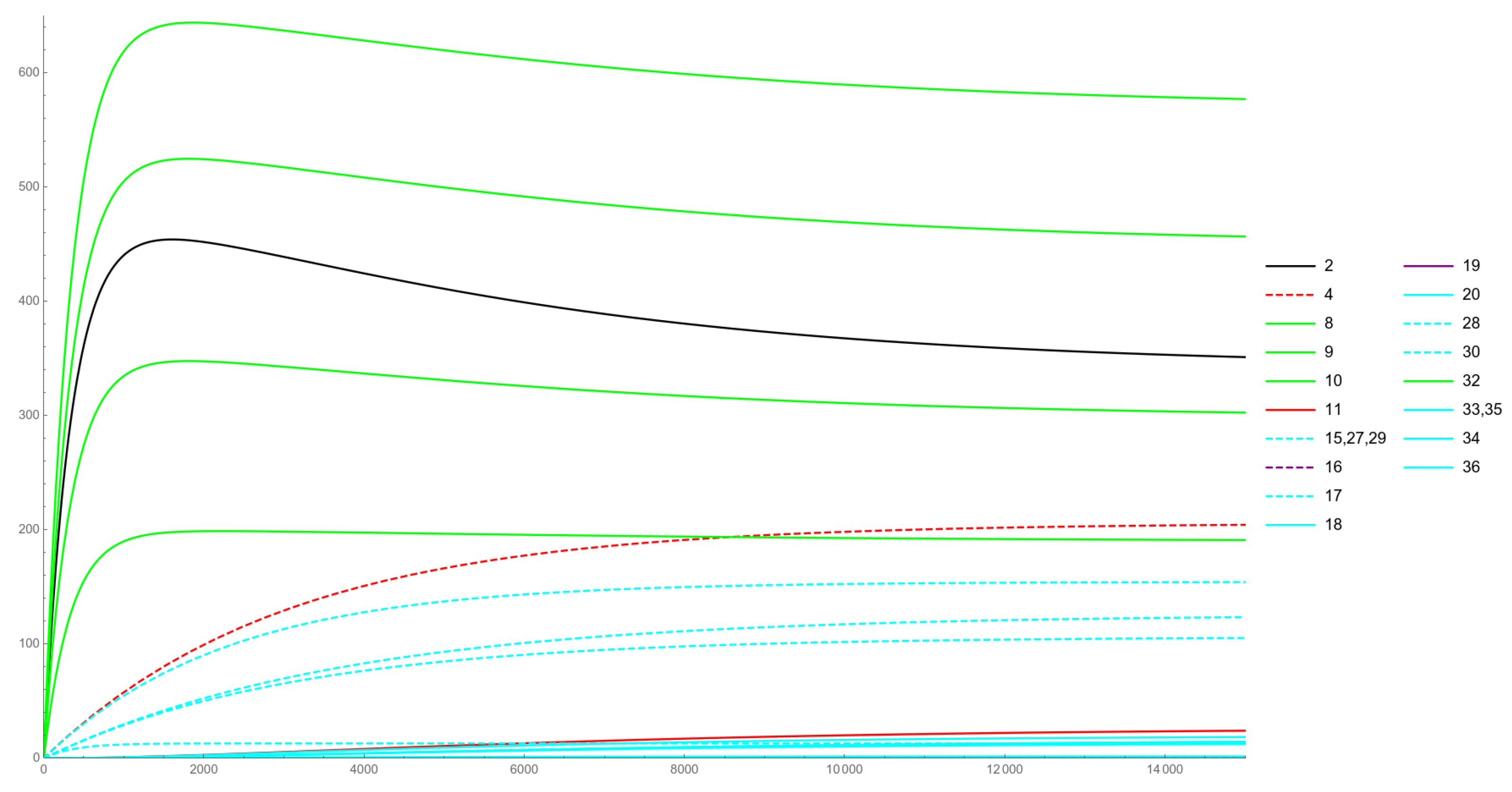 Mathematics 09 01803 g003