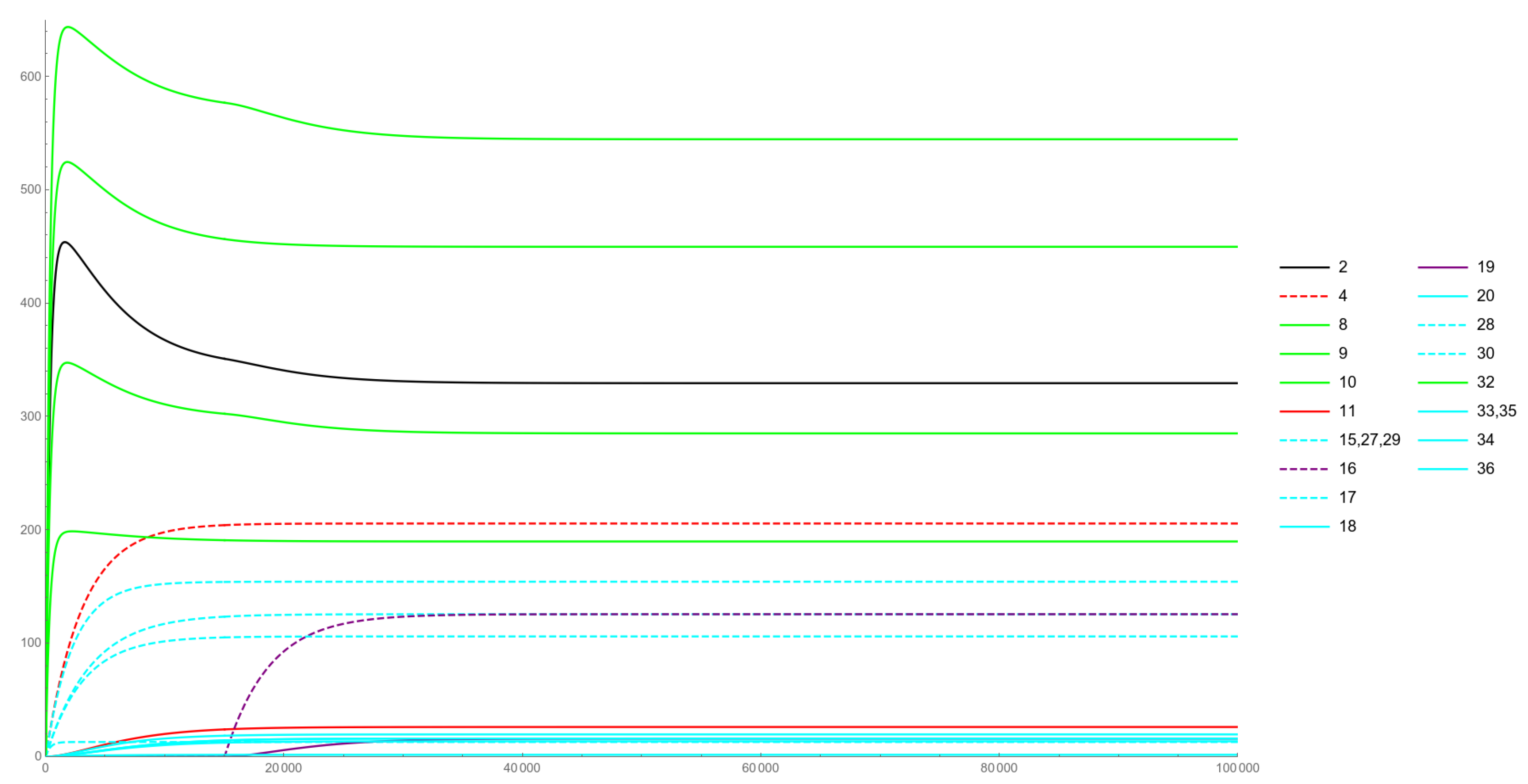 Mathematics 09 01803 g004