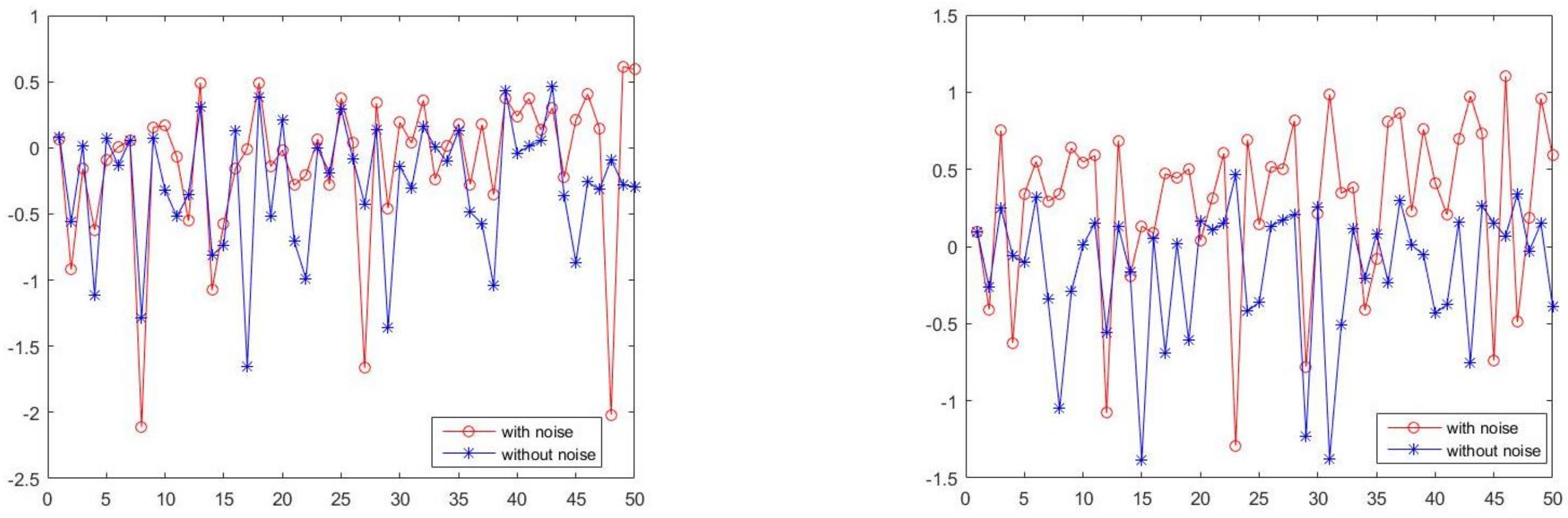 Mathematics 09 01806 g001 550