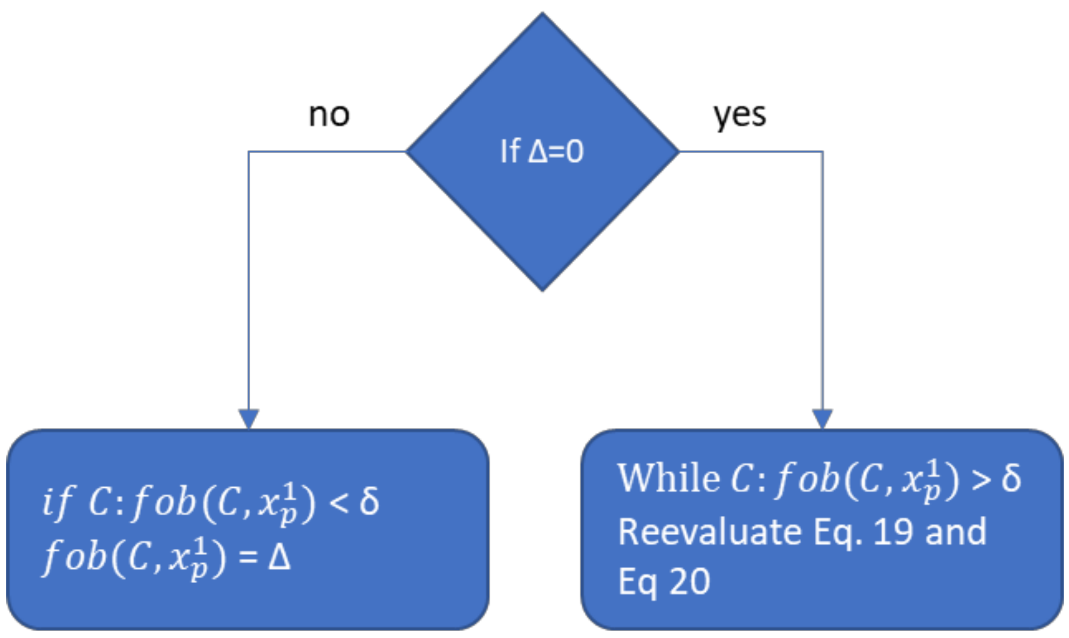 Mathematics 09 01808 g003
