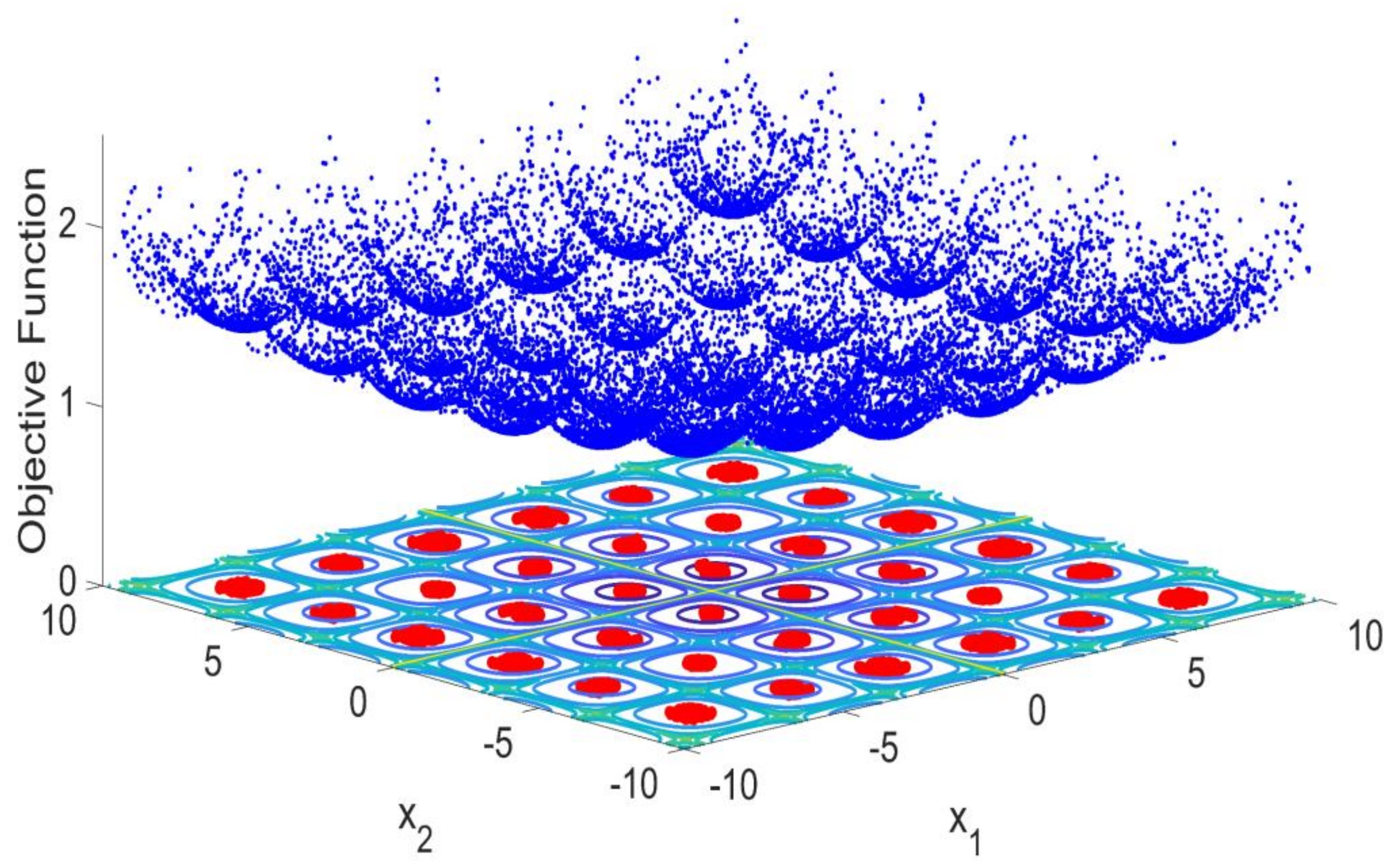 Mathematics 09 01808 g006a