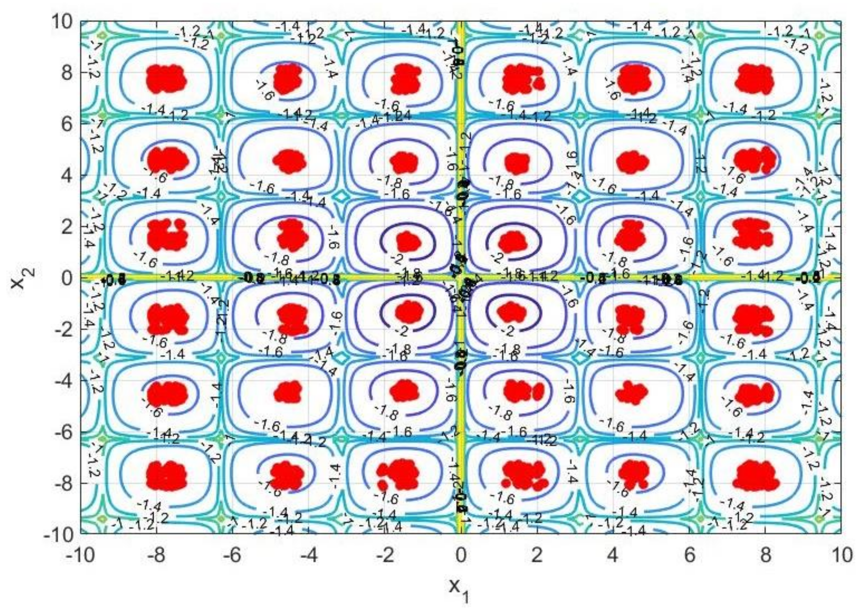 Mathematics 09 01808 g006b