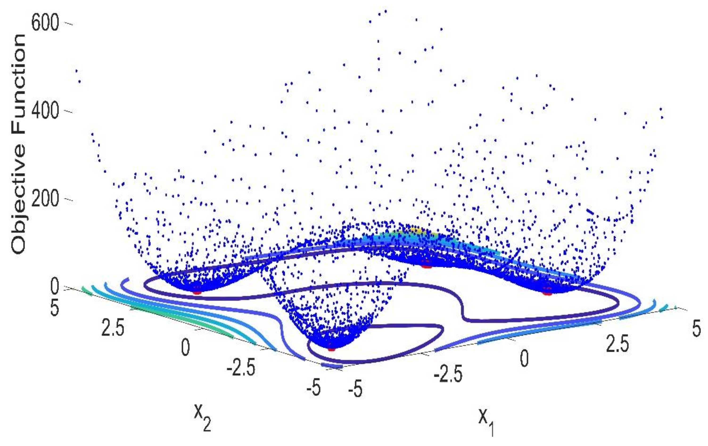 Mathematics 09 01808 g009a
