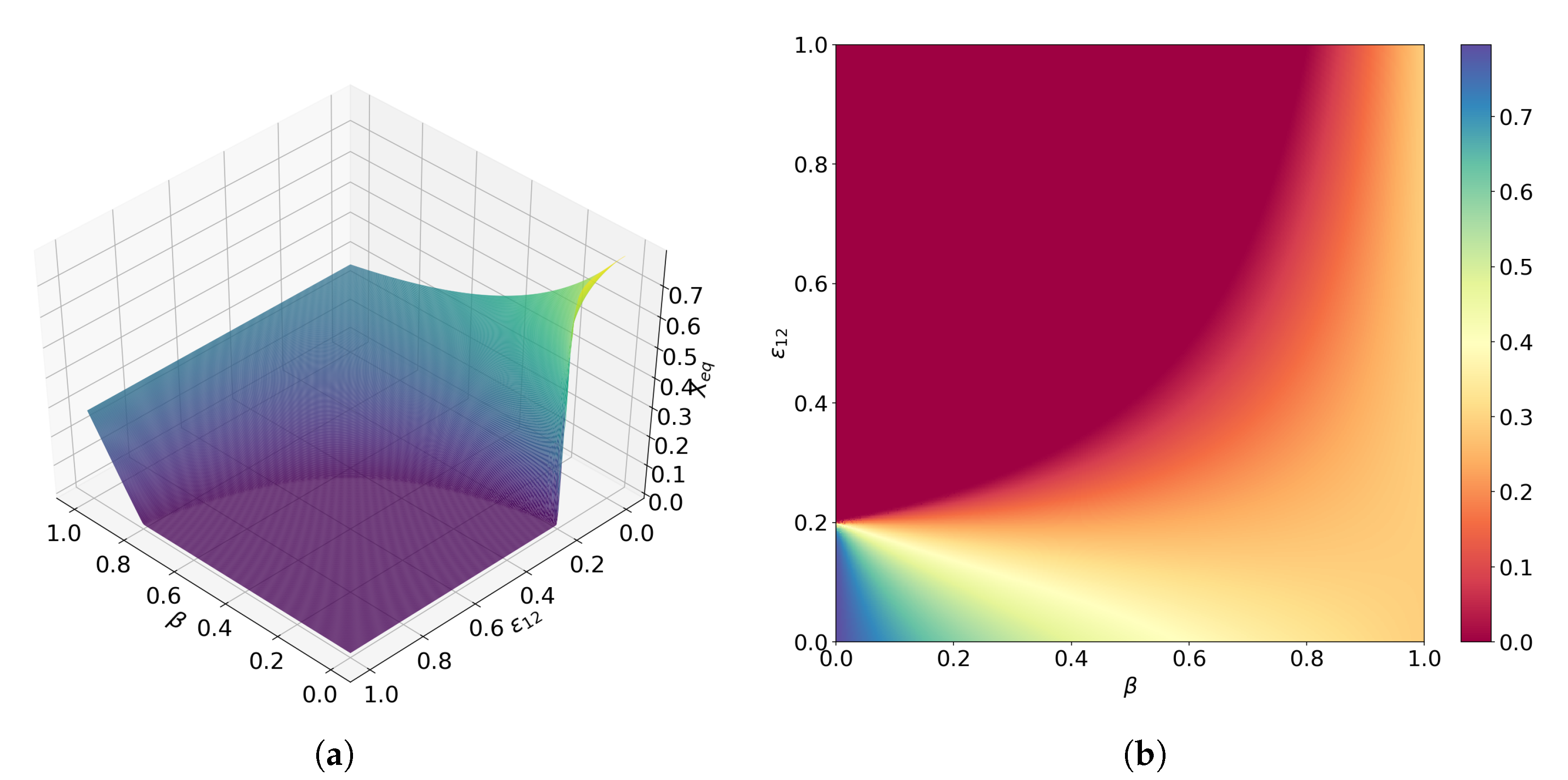 Mathematics 09 01809 g007