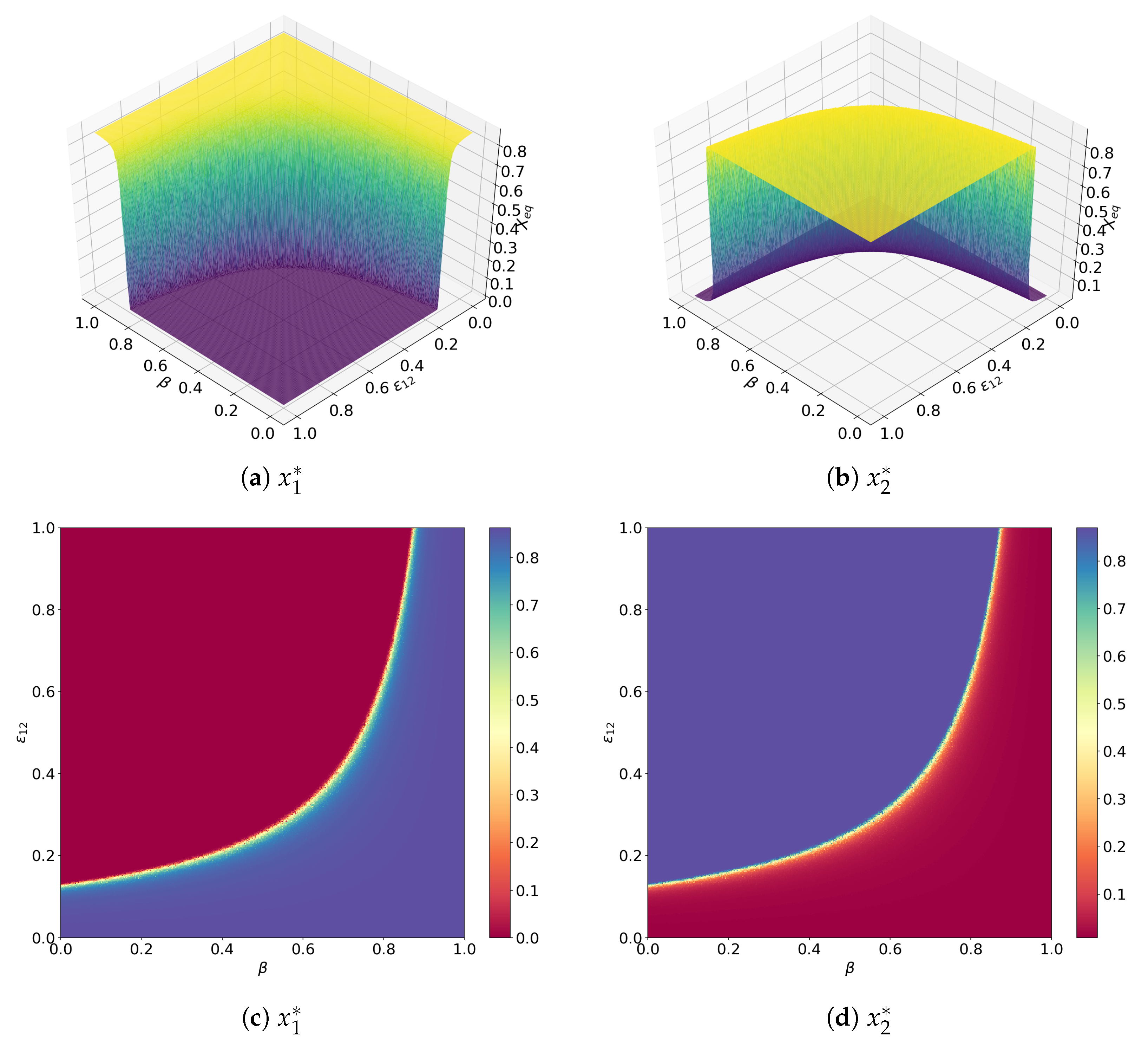 Mathematics 09 01809 g008