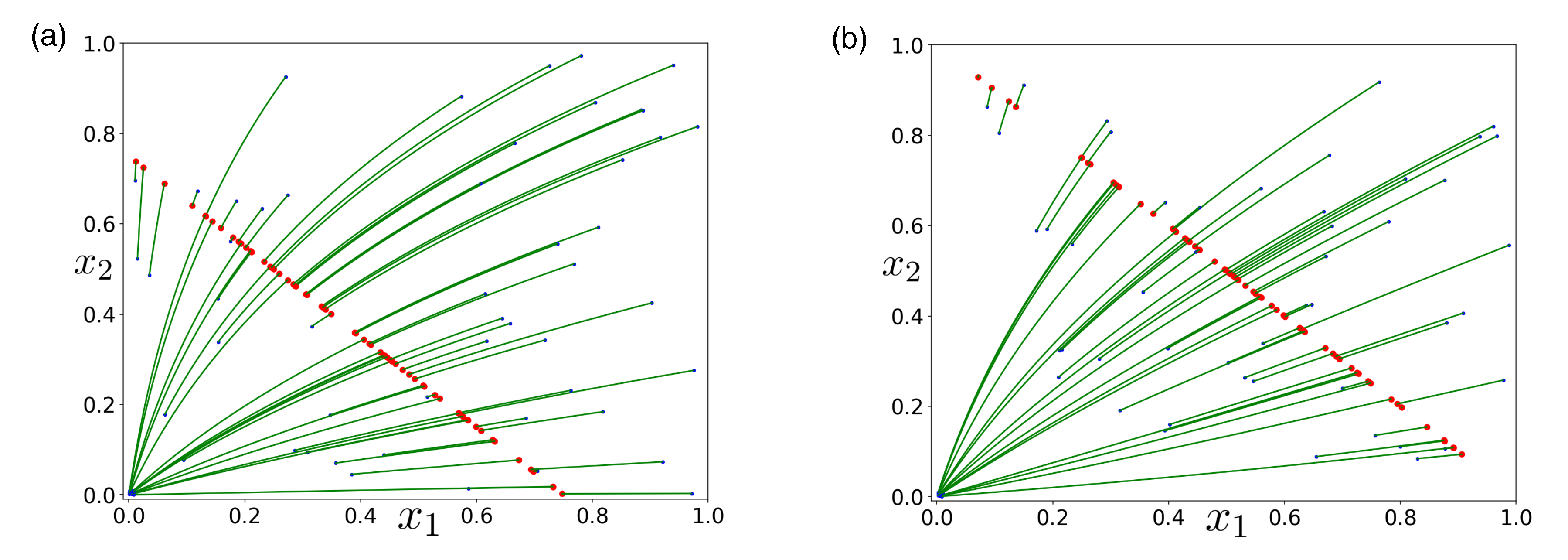Mathematics 09 01809 g009
