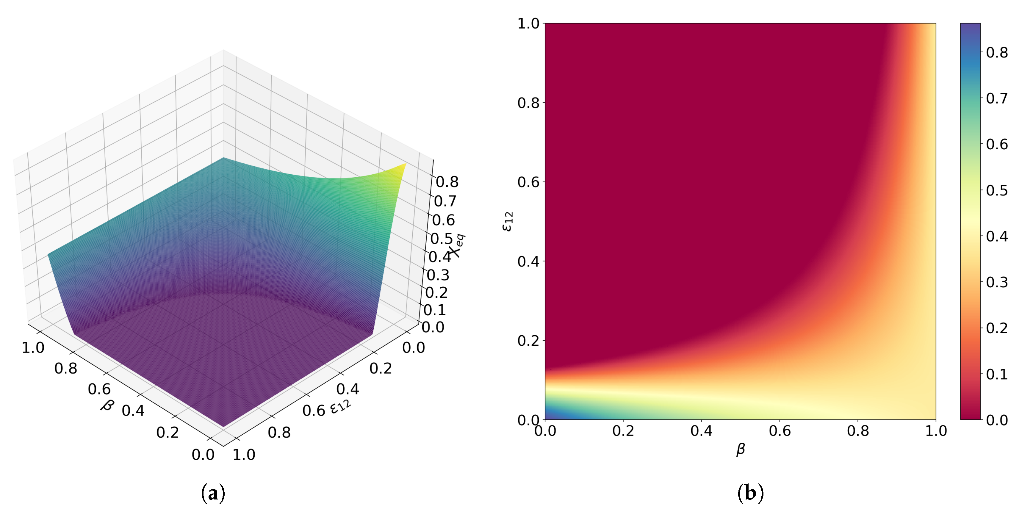 Mathematics 09 01809 g010