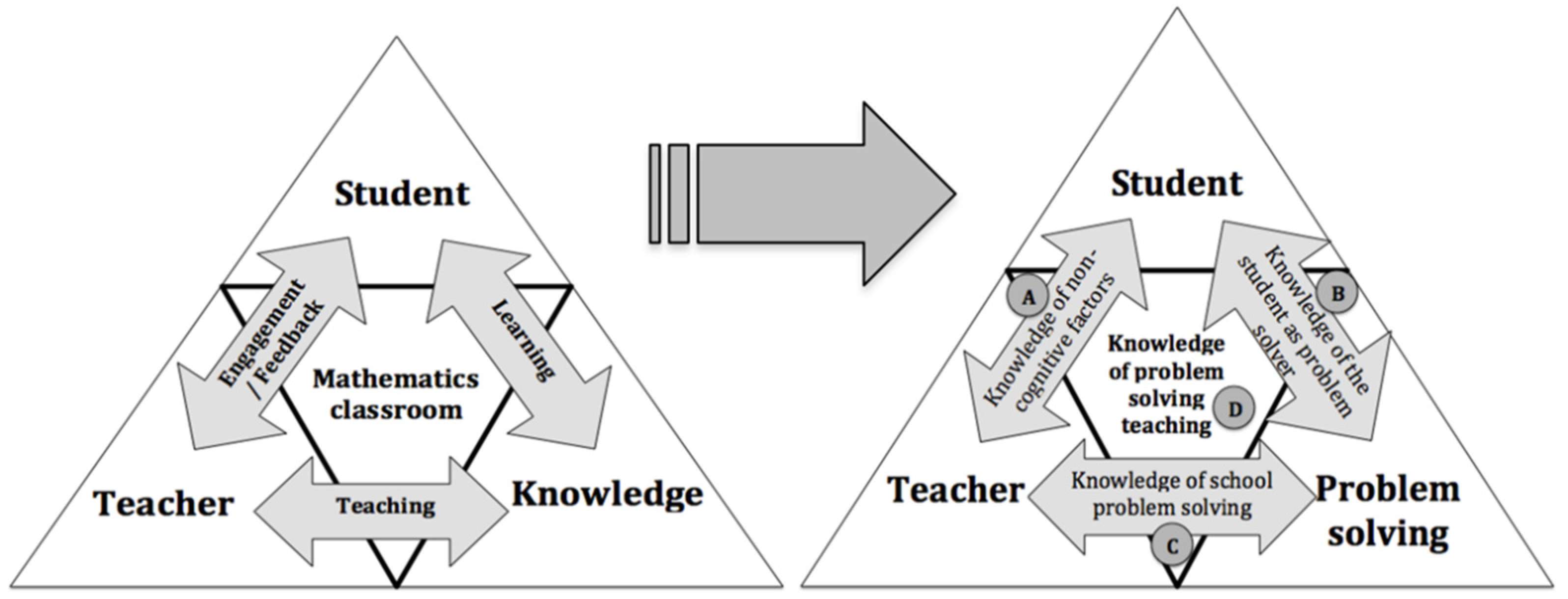Mathematics 09 01811 g001 550