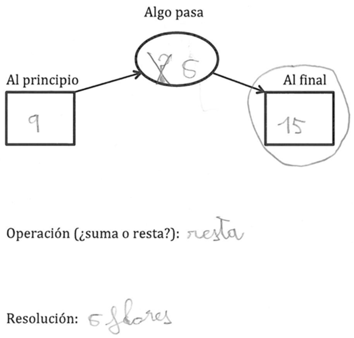 Mathematics 09 01814 g003 550