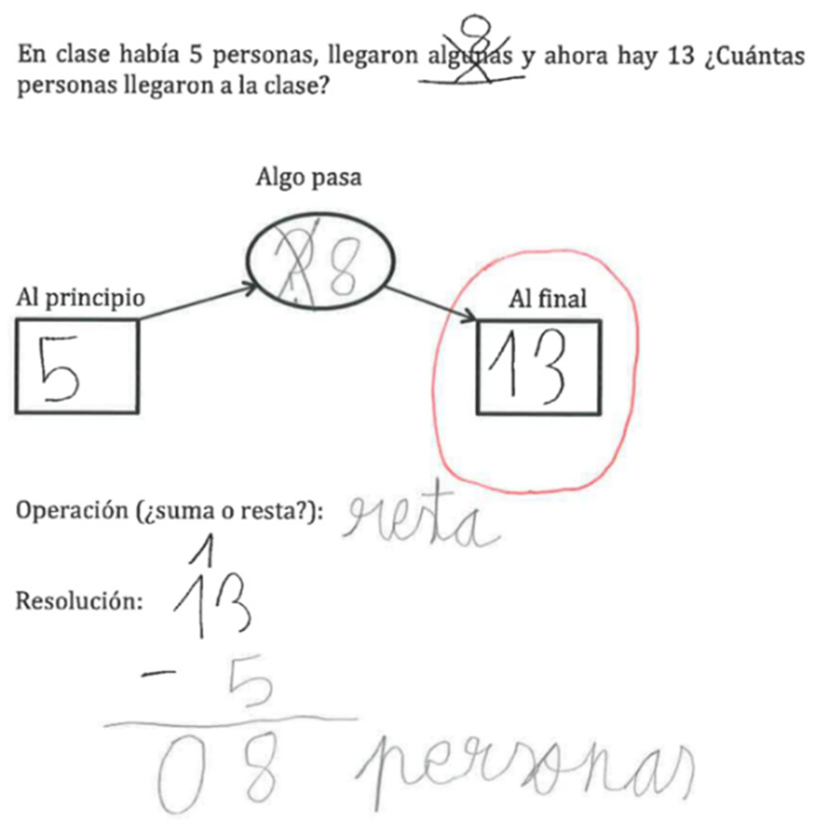 Mathematics 09 01814 g009 550