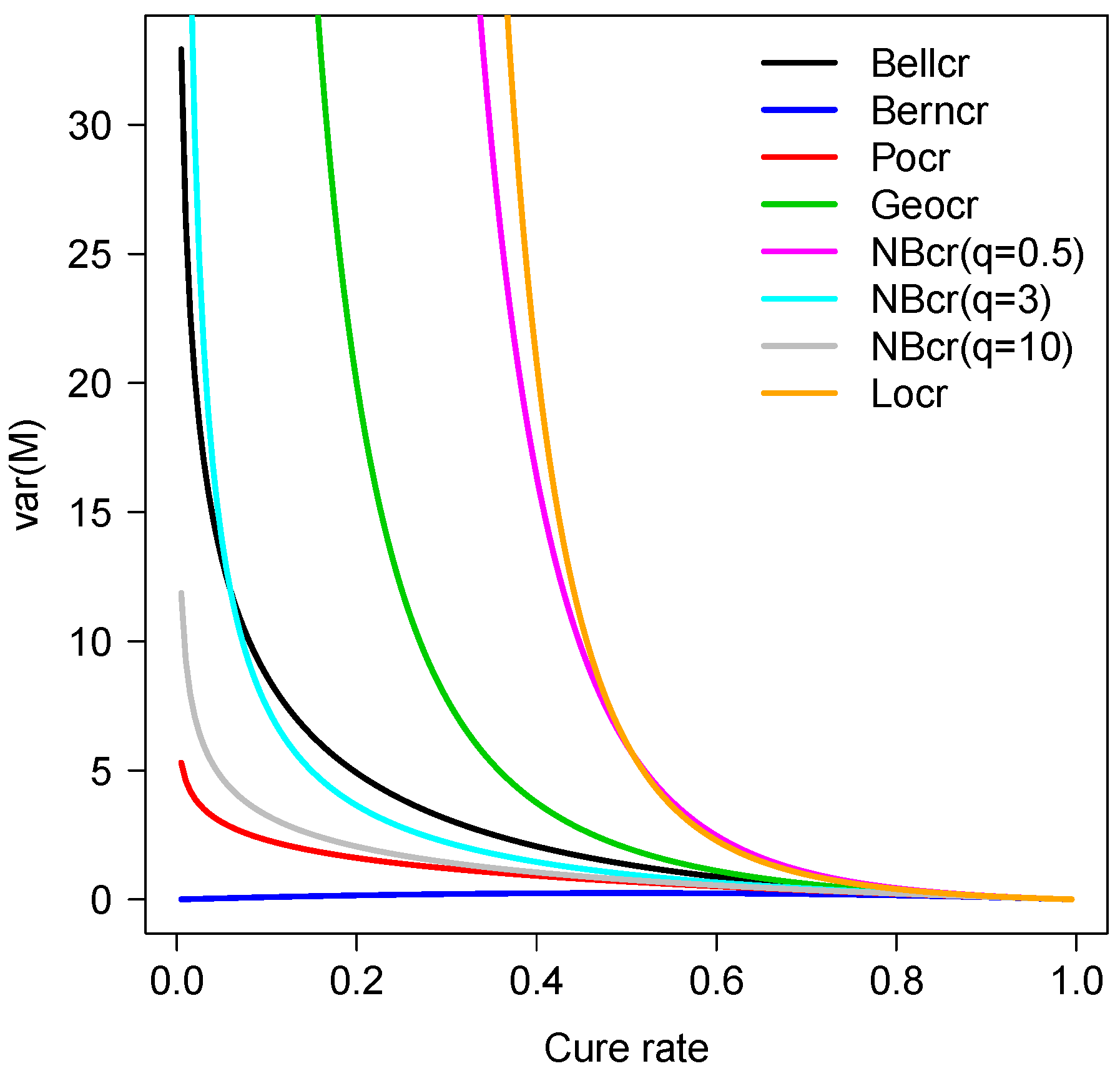 Mathematics 09 01815 g001 550