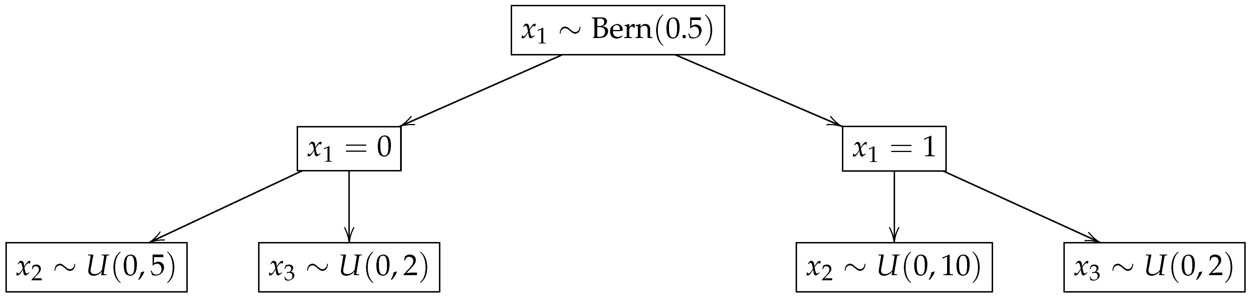Mathematics 09 01815 g002 550