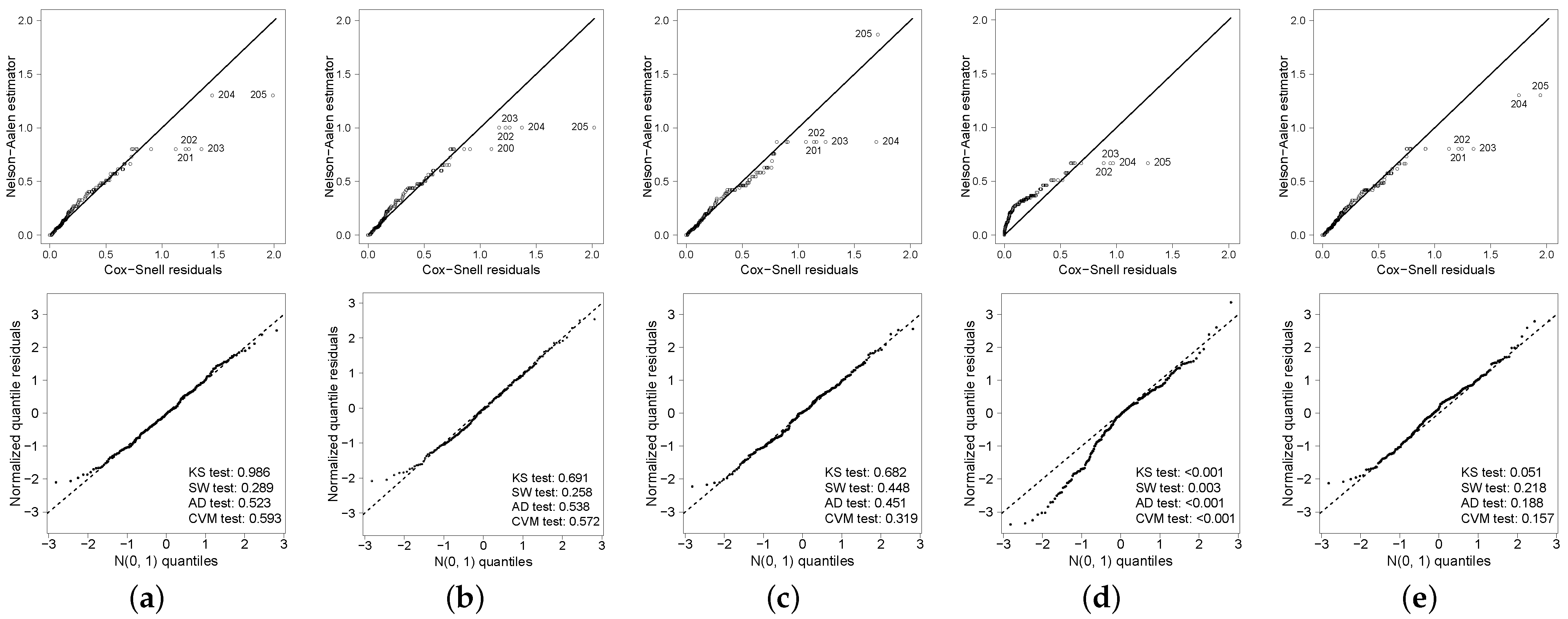 Mathematics 09 01815 g003 550