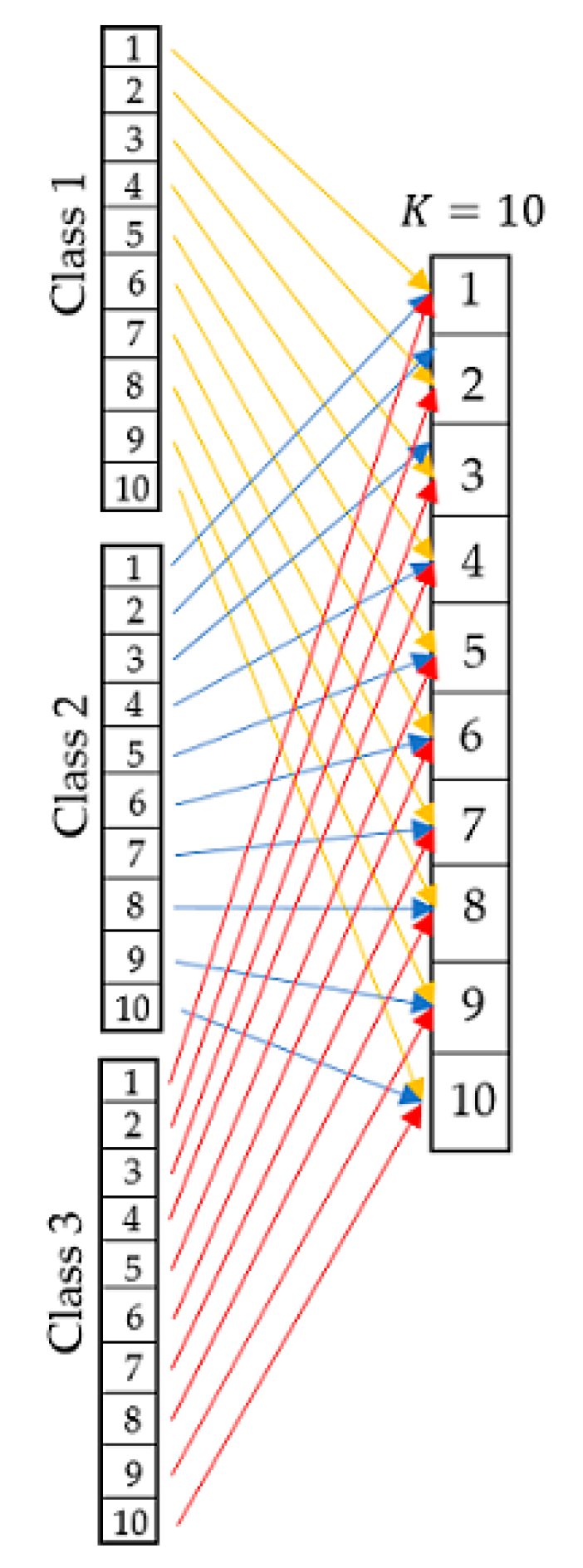 Mathematics 09 01817 g002 550