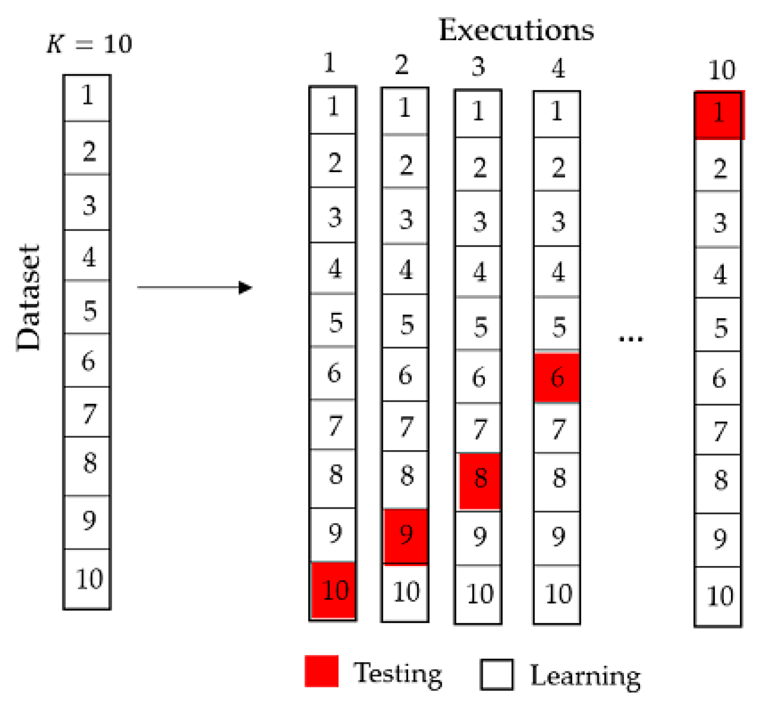 Mathematics 09 01817 g003 550