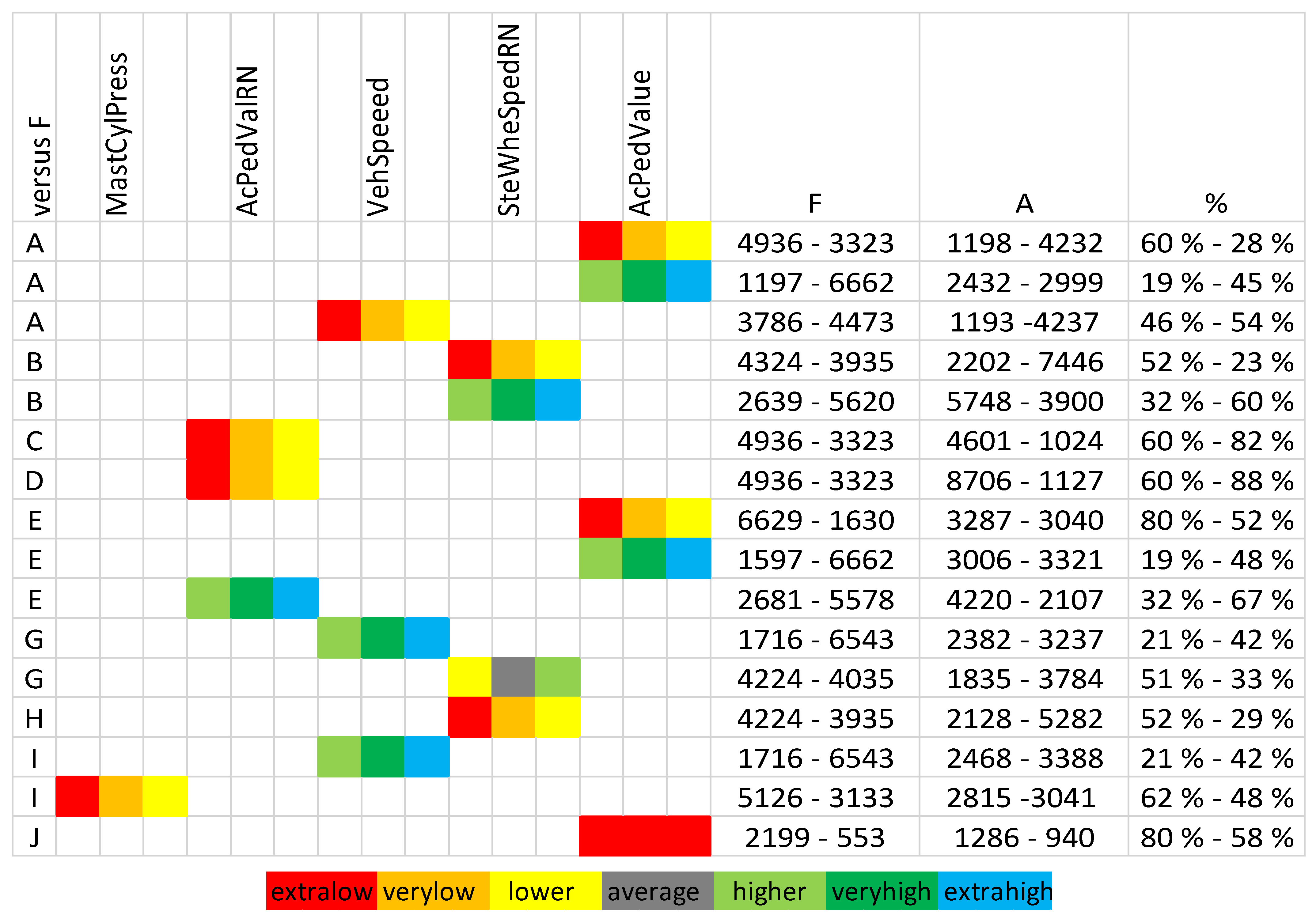 Mathematics 09 01818 g005 550