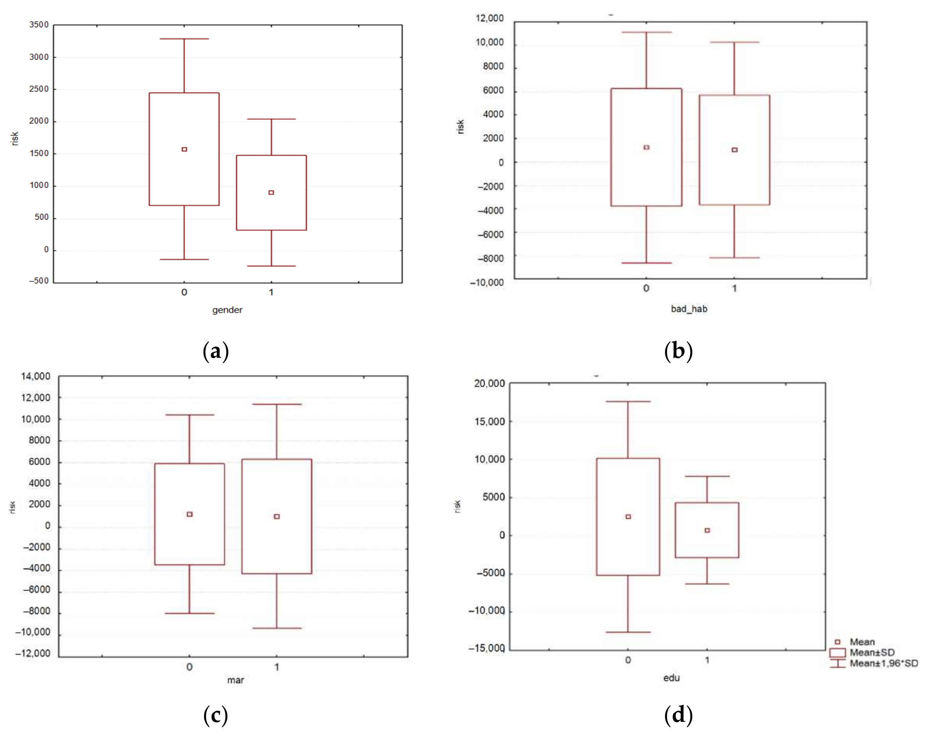 Mathematics 09 01820 g002 Mathematics 09 01820 g002
