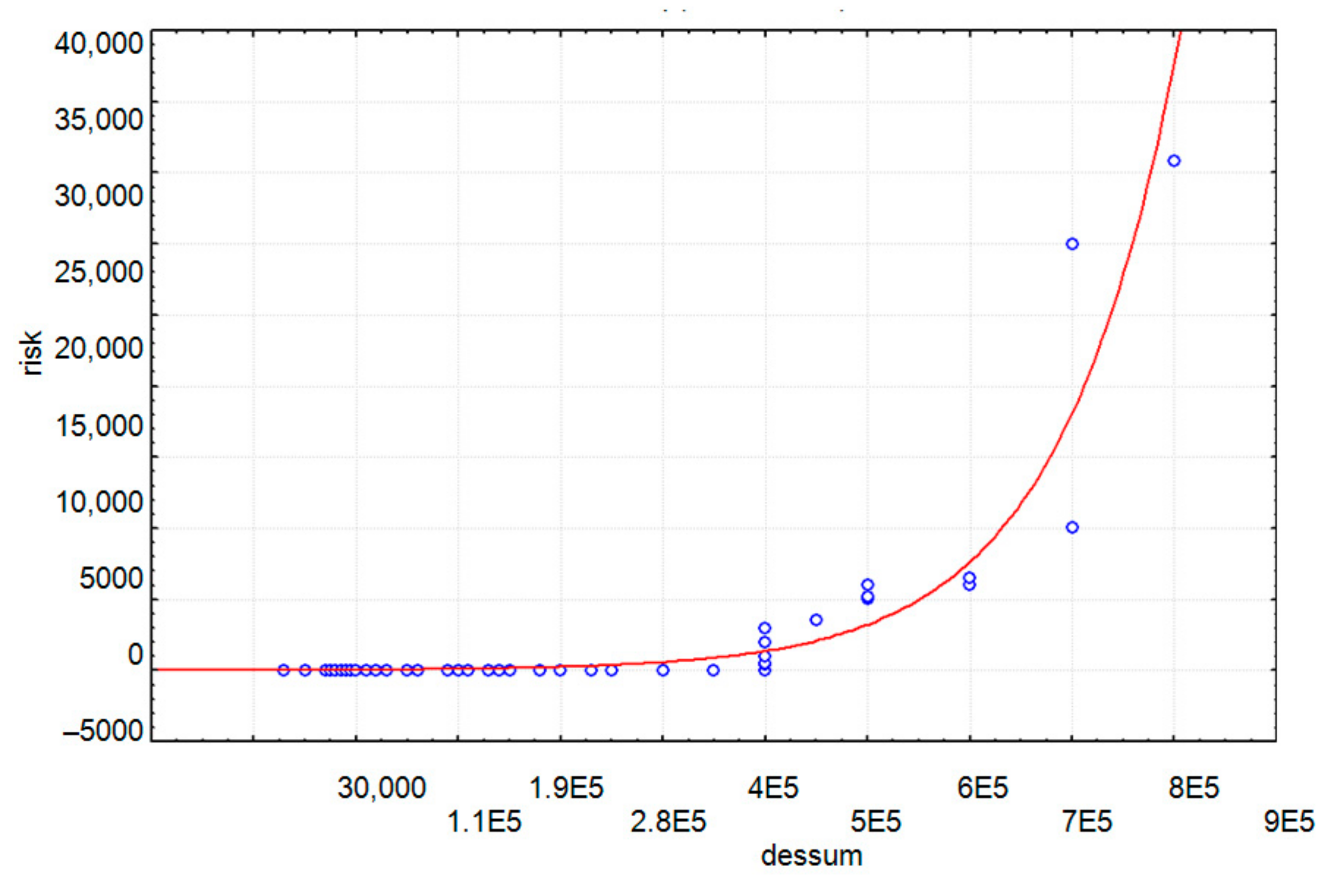 Mathematics 09 01820 g004 Mathematics 09 01820 g004