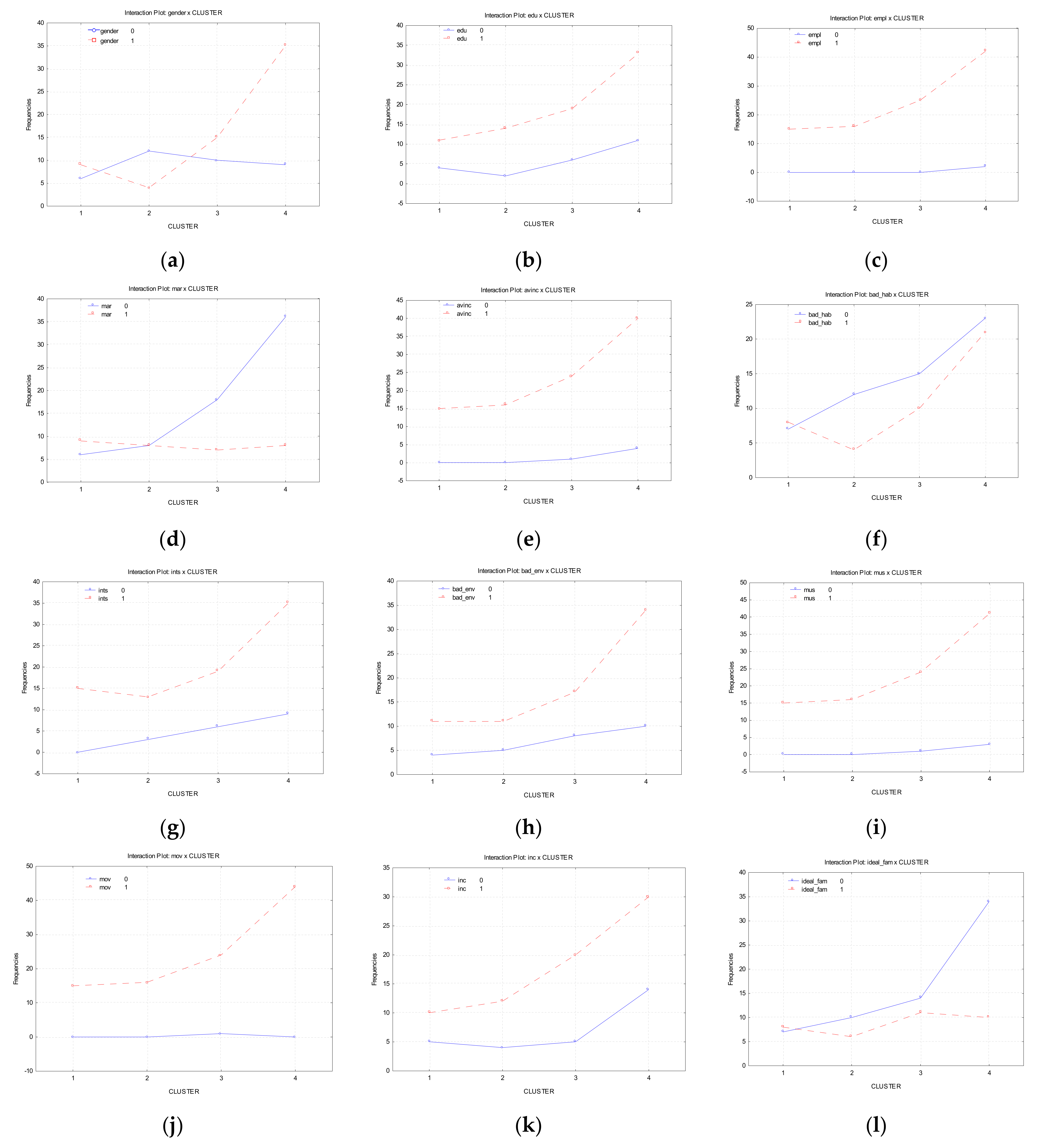 Mathematics 09 01820 g006a Mathematics 09 01820 g006a