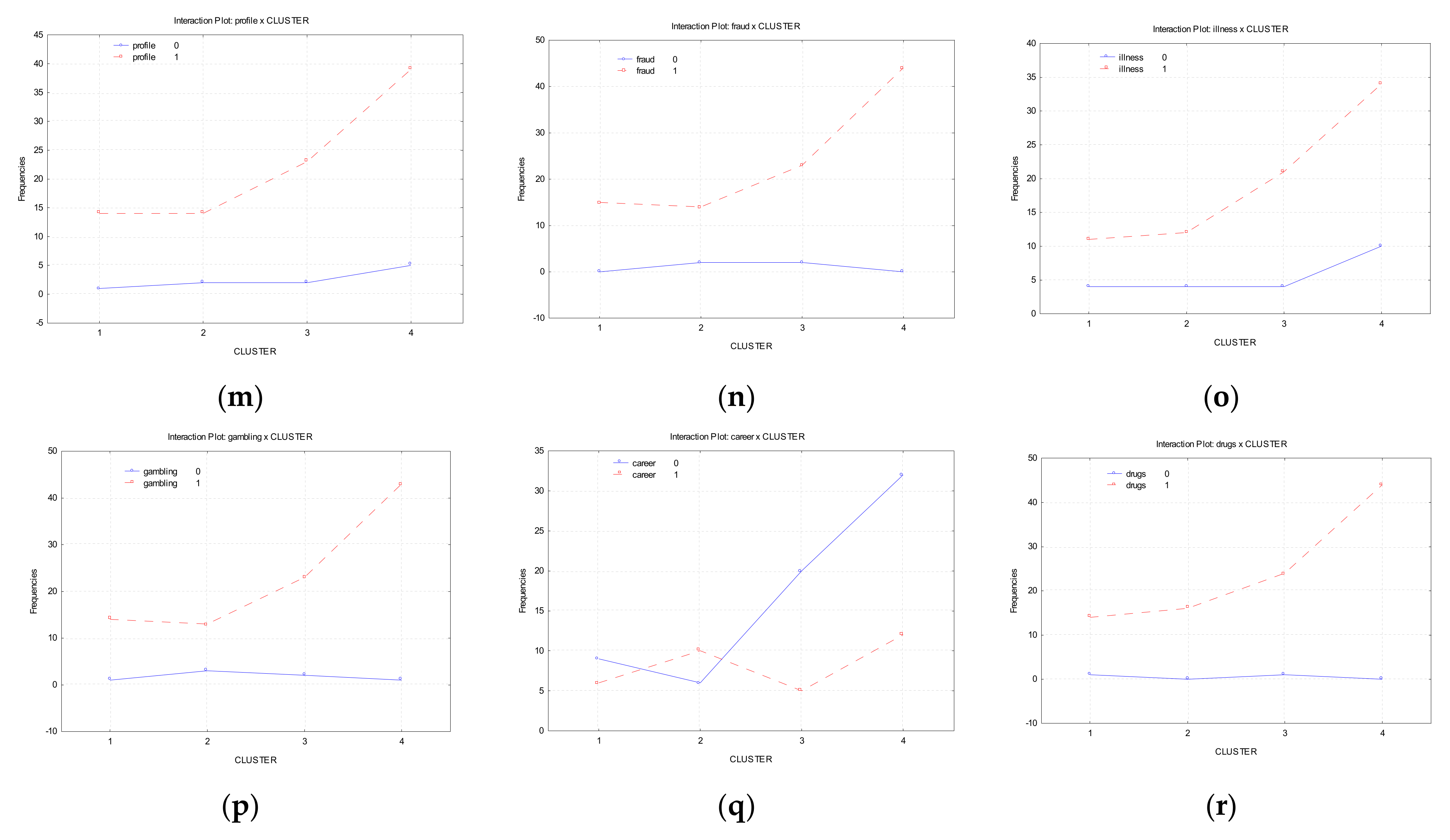 Mathematics 09 01820 g006b Mathematics 09 01820 g006b