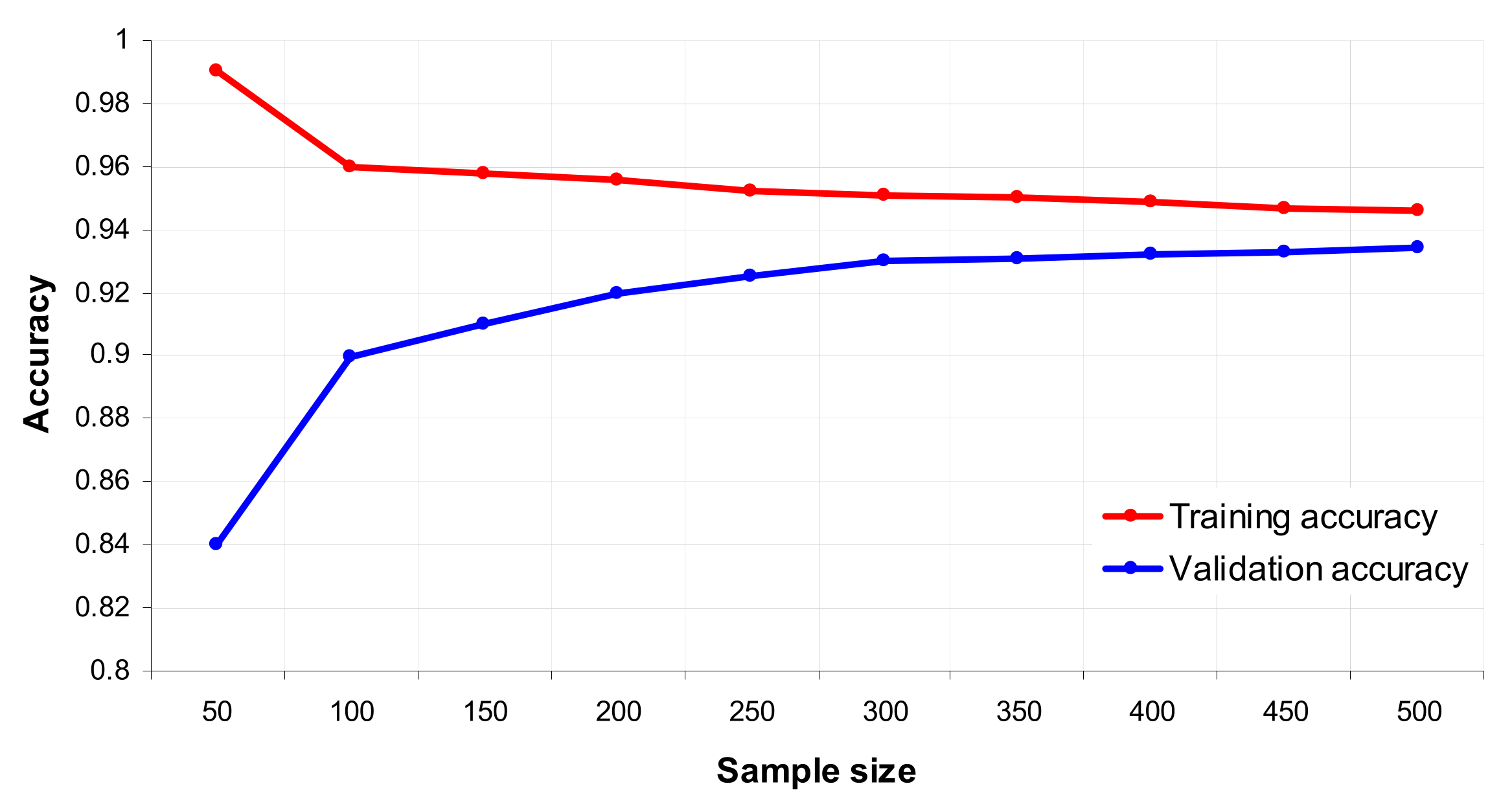 Mathematics 09 01820 g007 Mathematics 09 01820 g007
