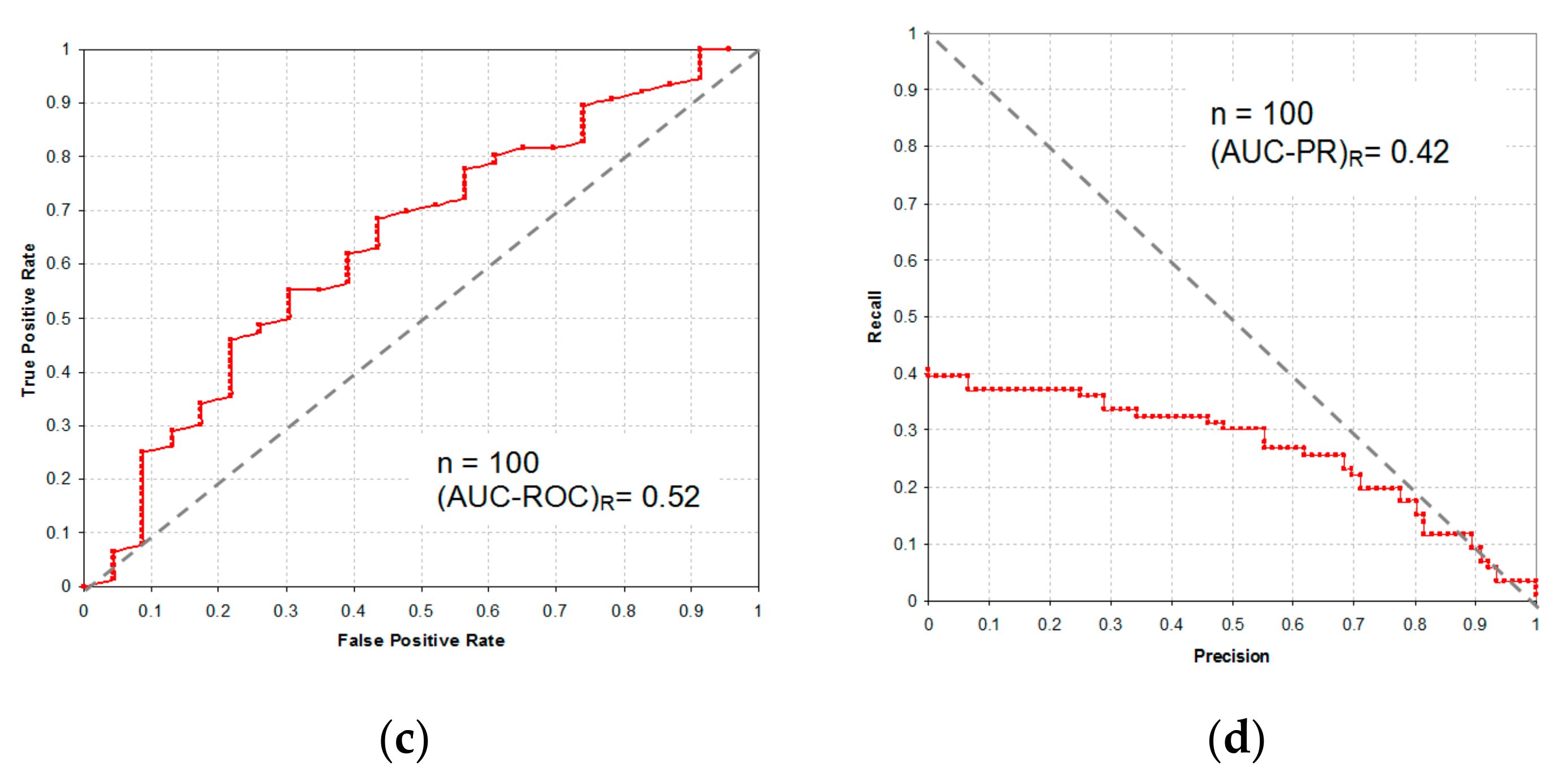 Mathematics 09 01820 g008b Mathematics 09 01820 g008b
